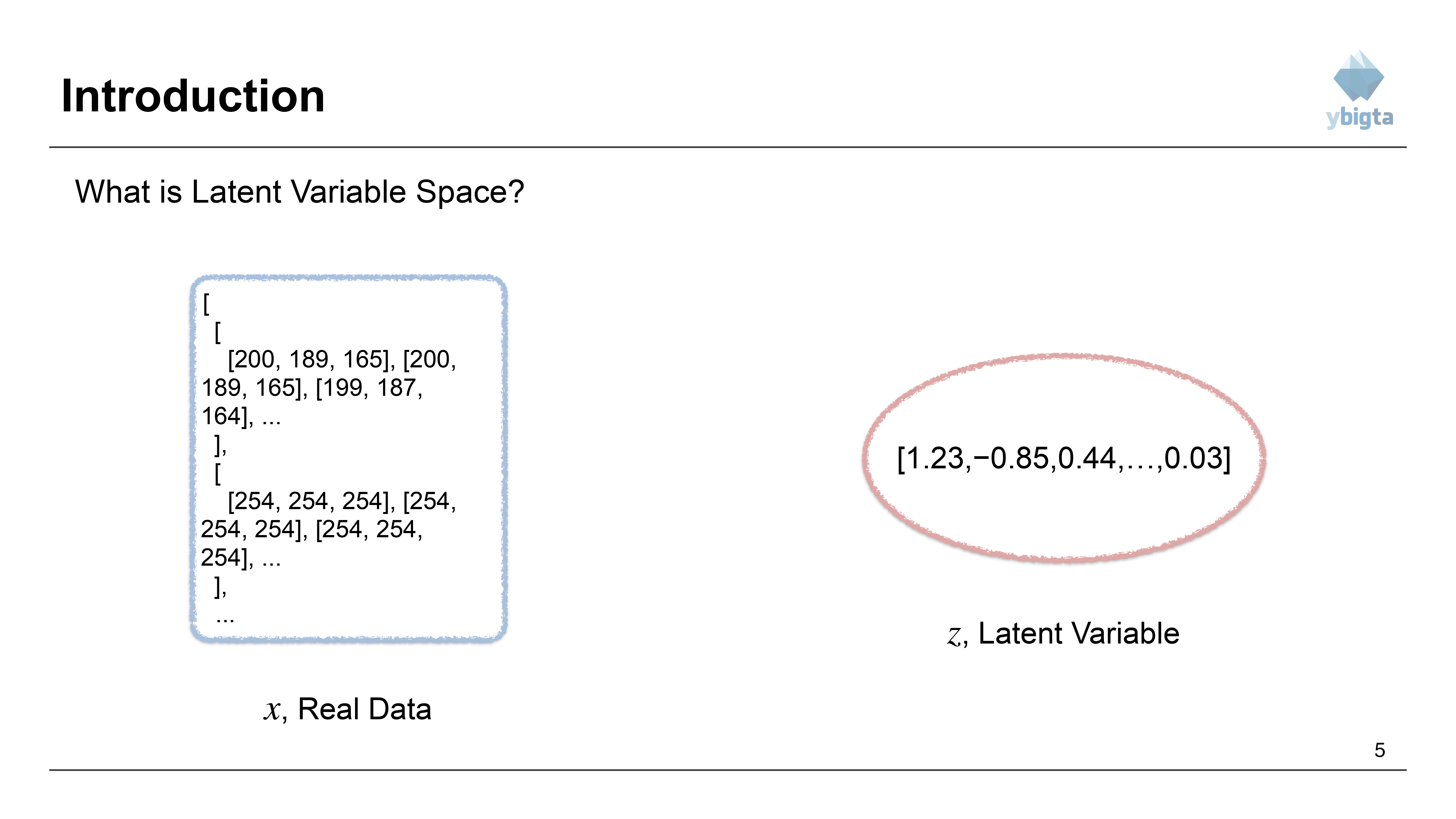 Slide 5