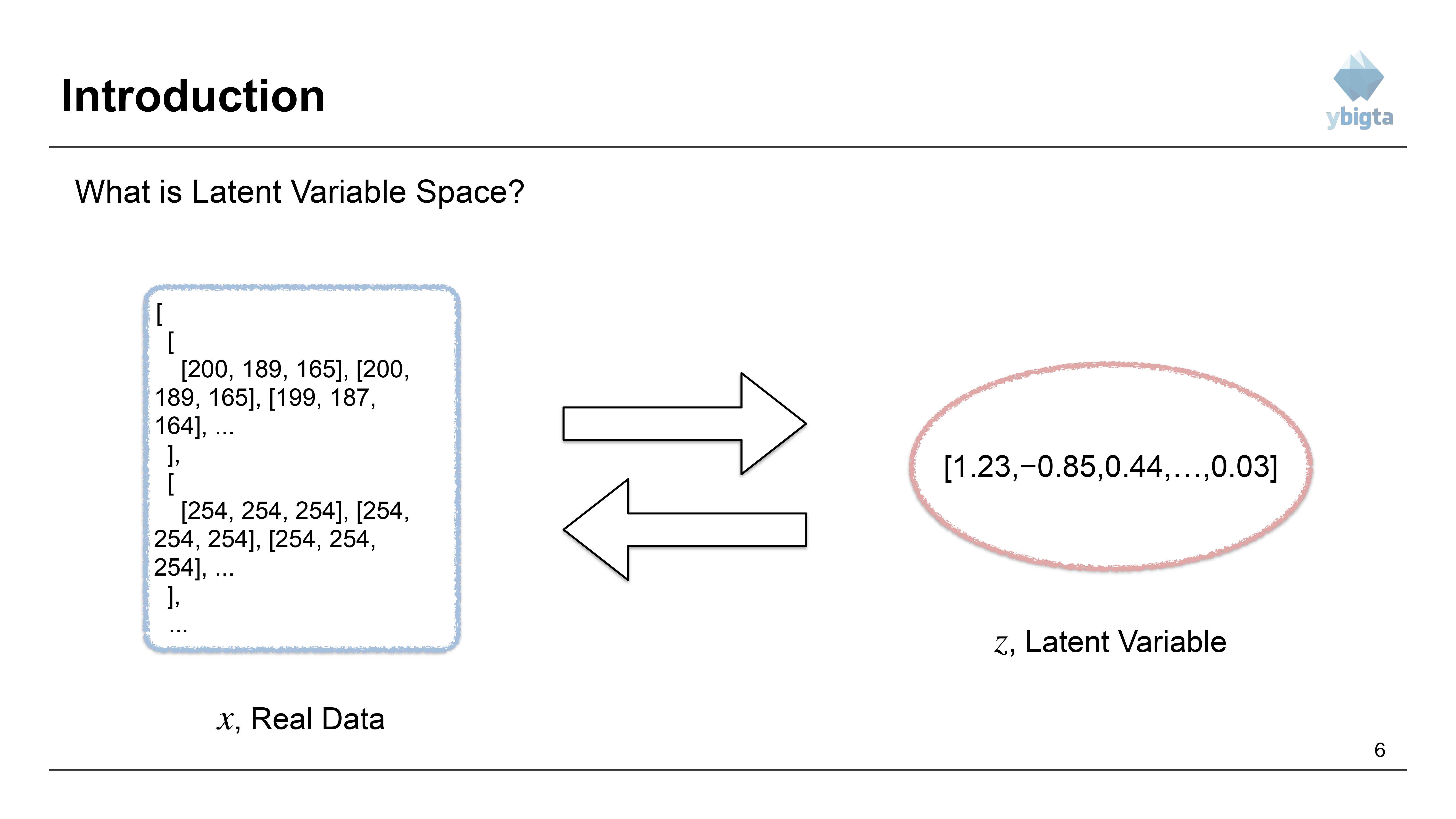 Slide 6