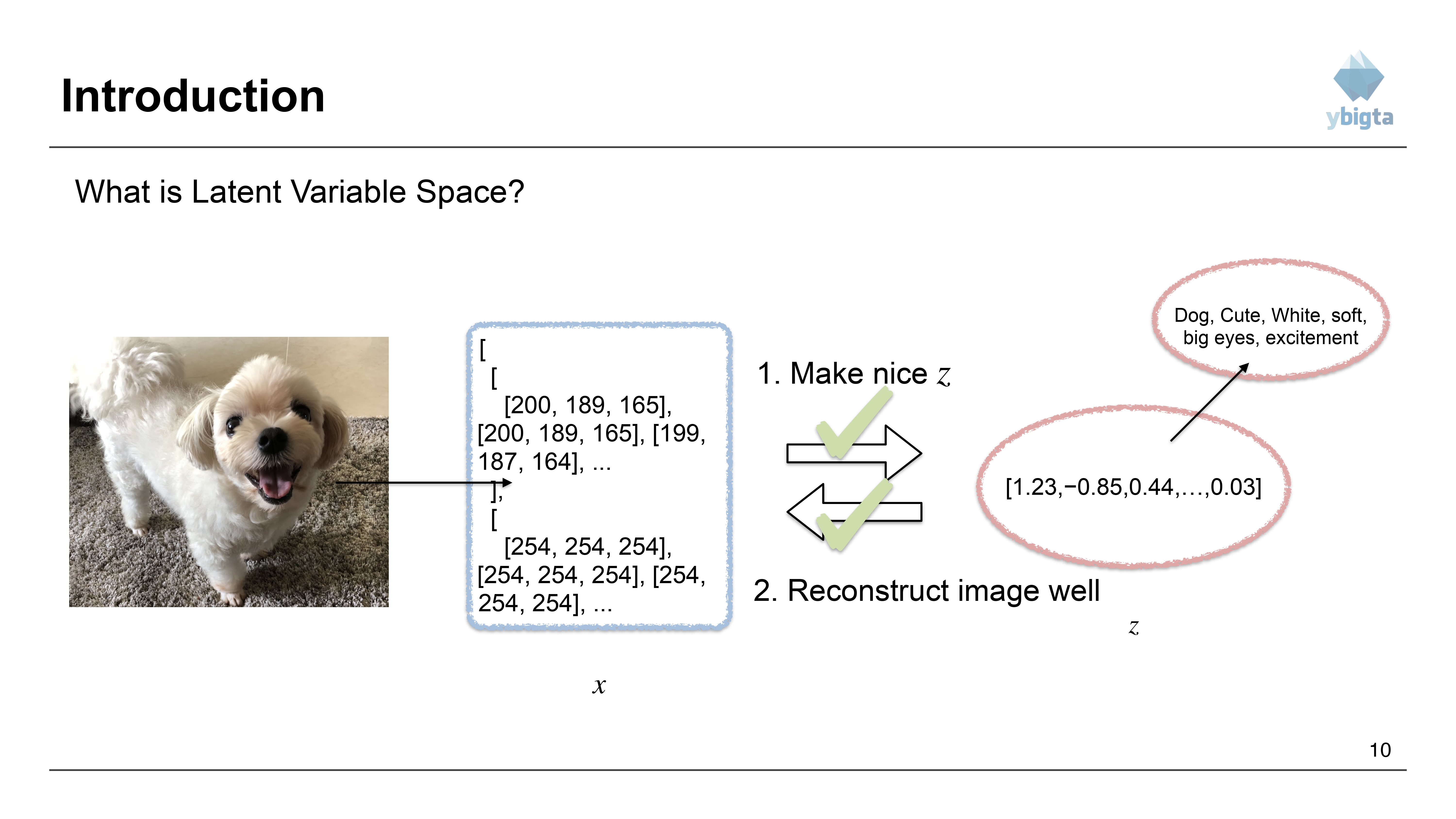 Slide 10