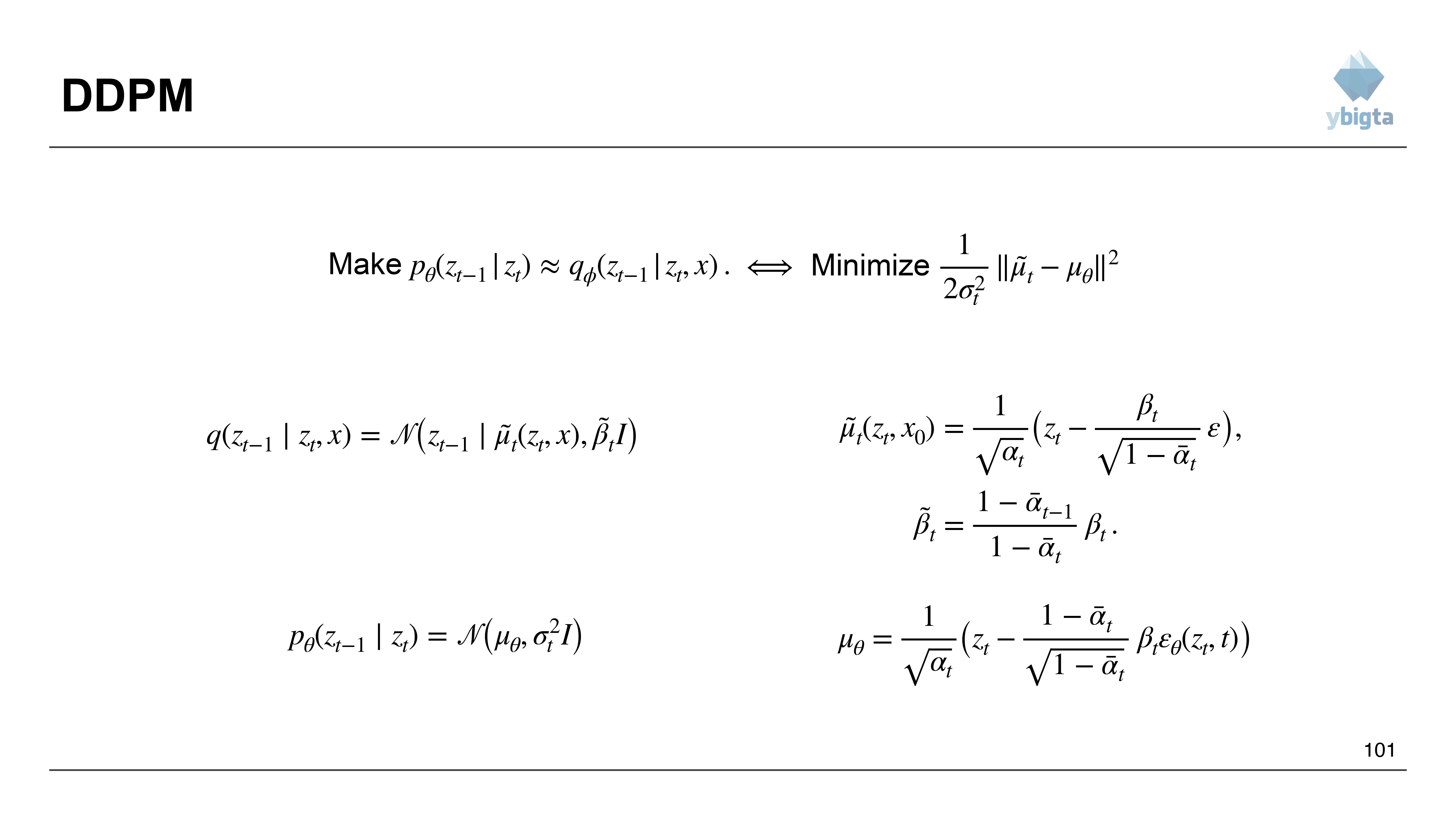 Slide 101