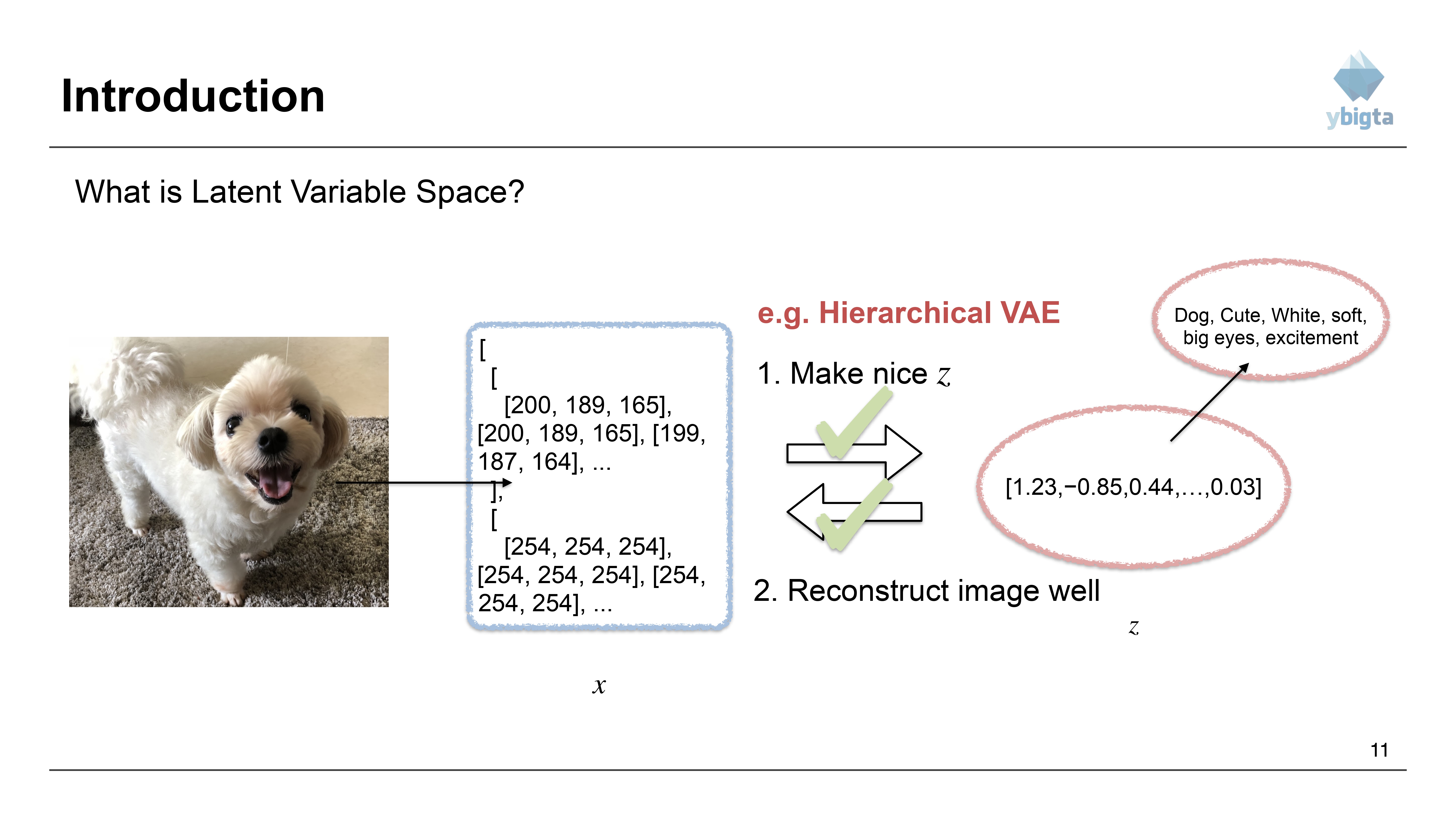 Slide 11
