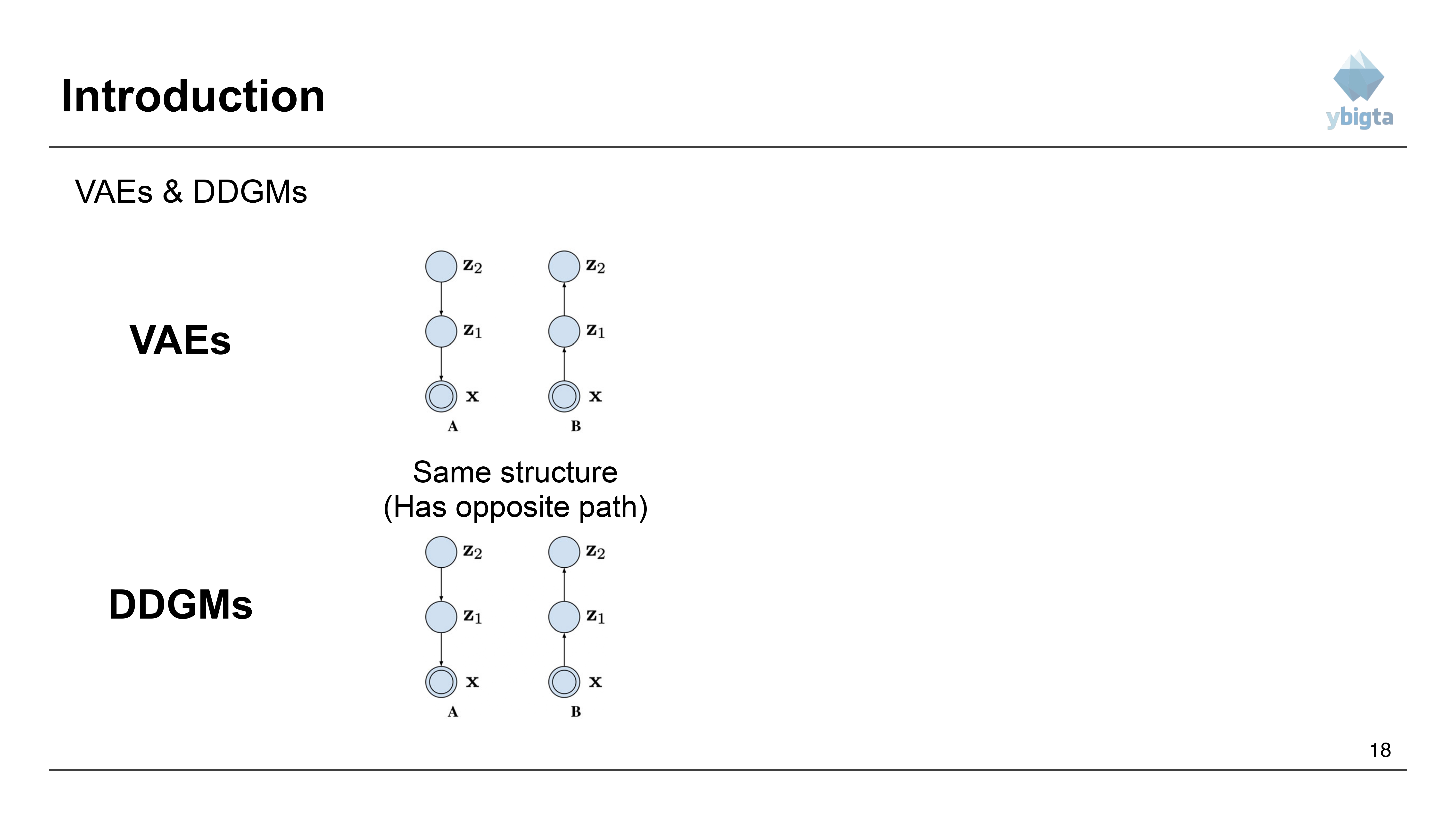 Slide 18