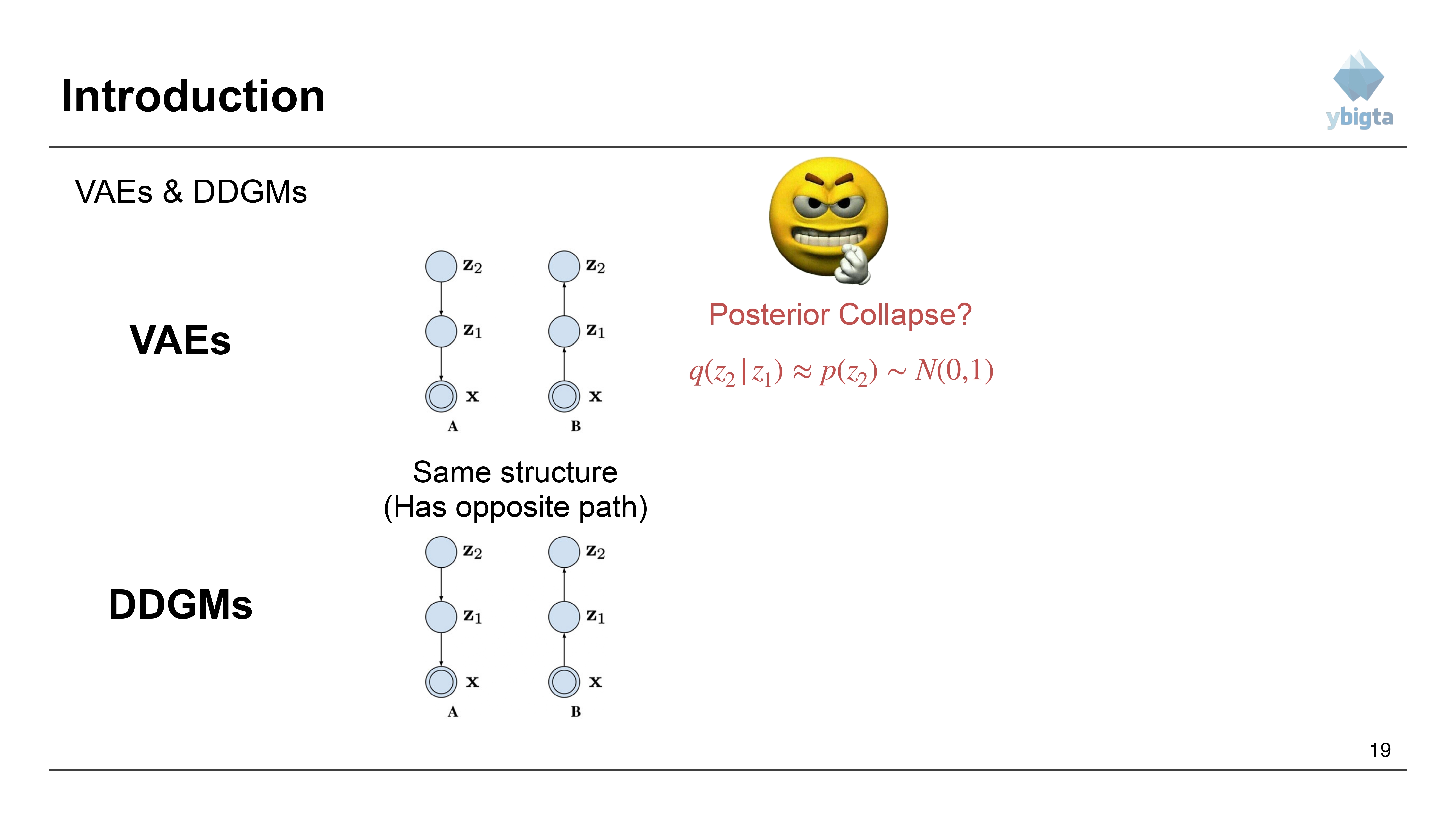 Slide 19