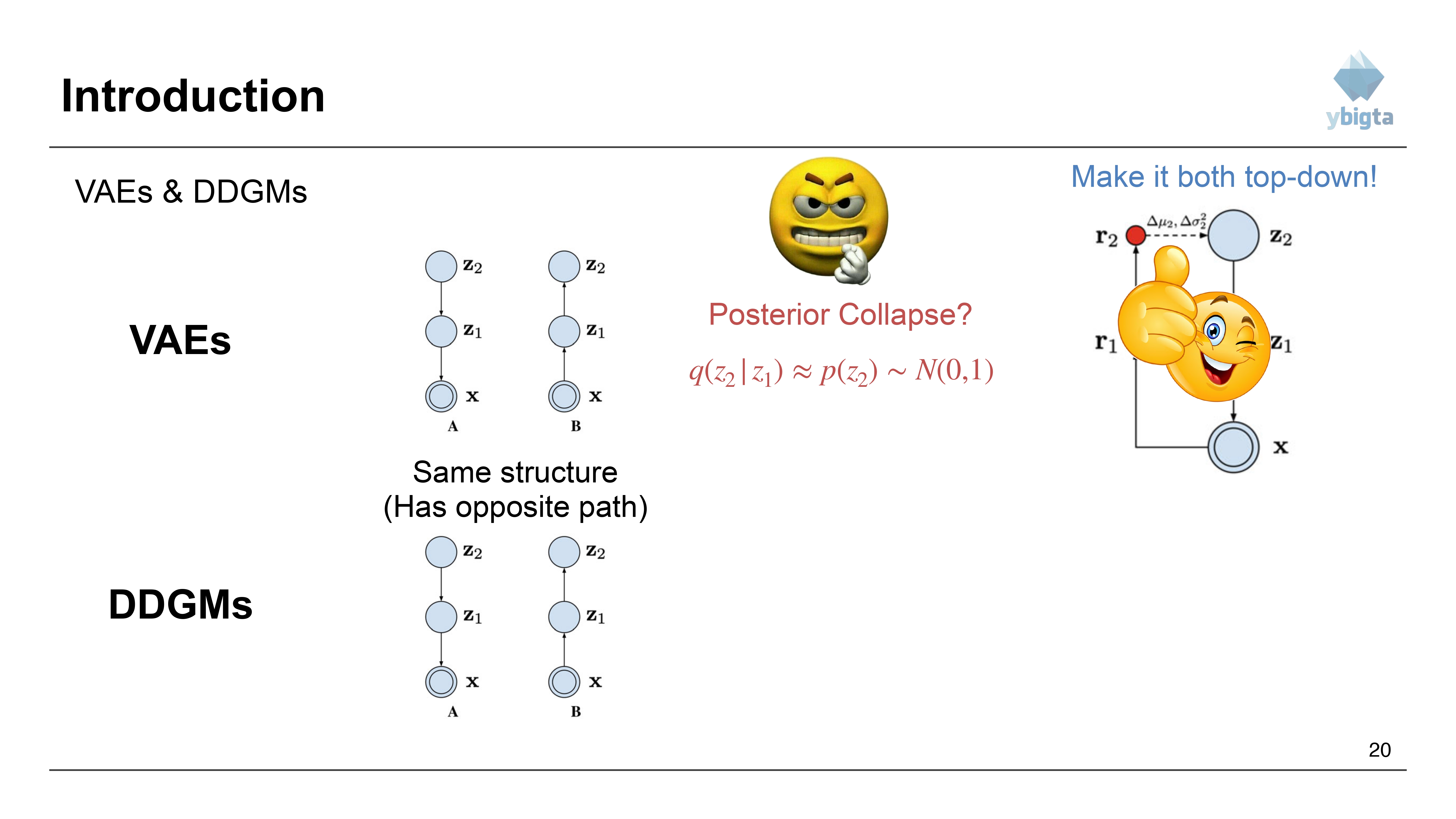 Slide 20
