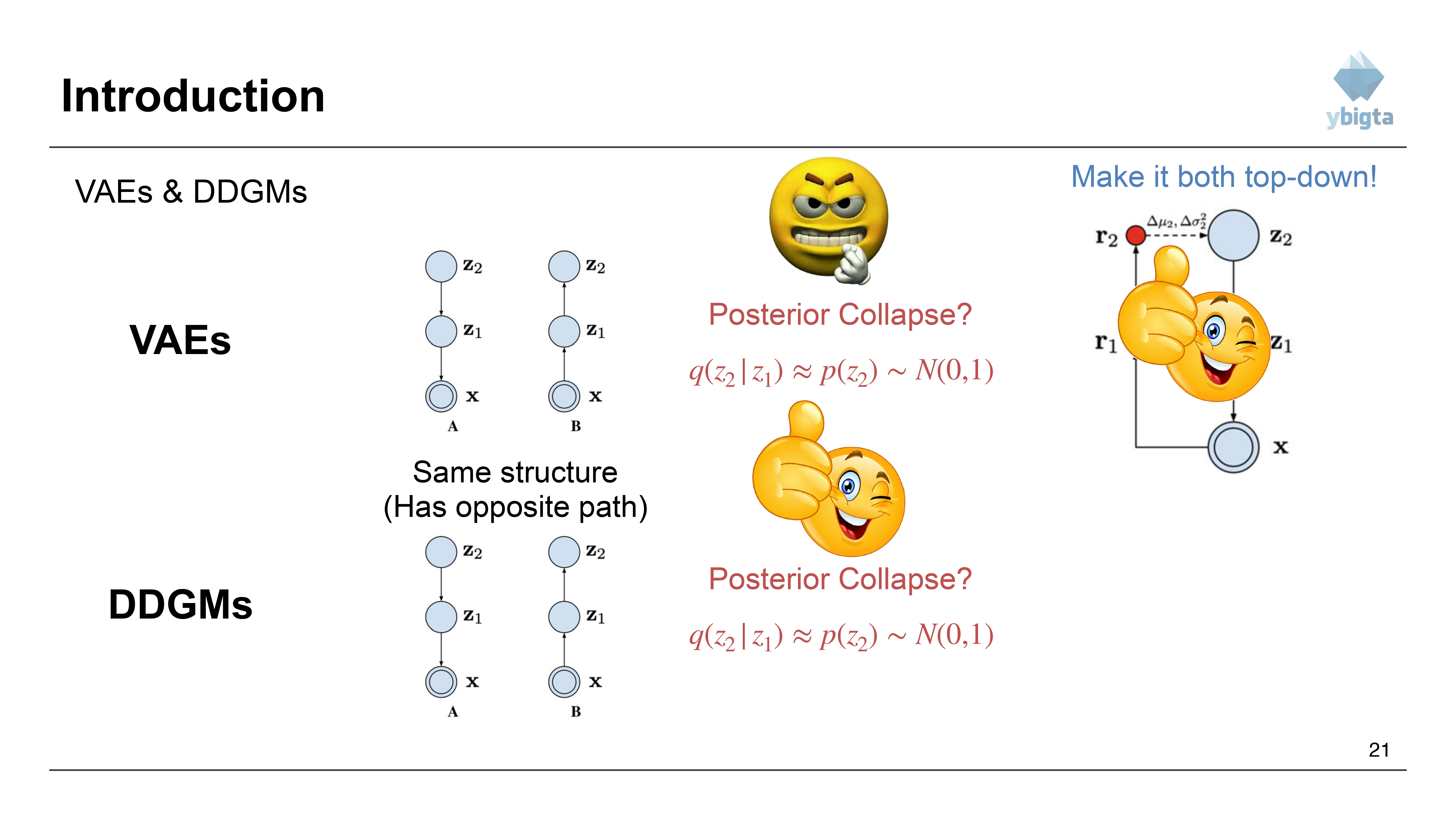 Slide 21