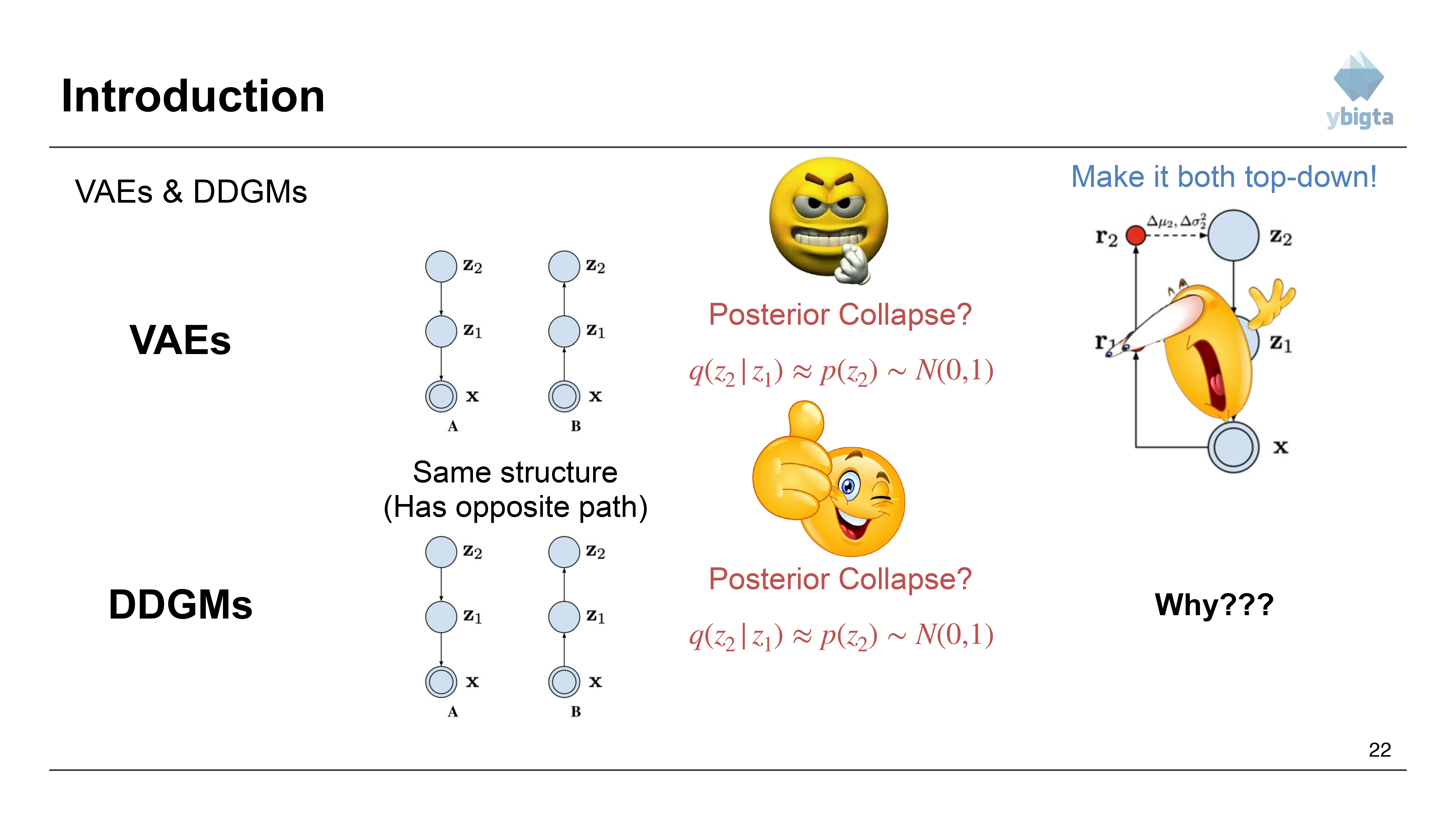 Slide 22