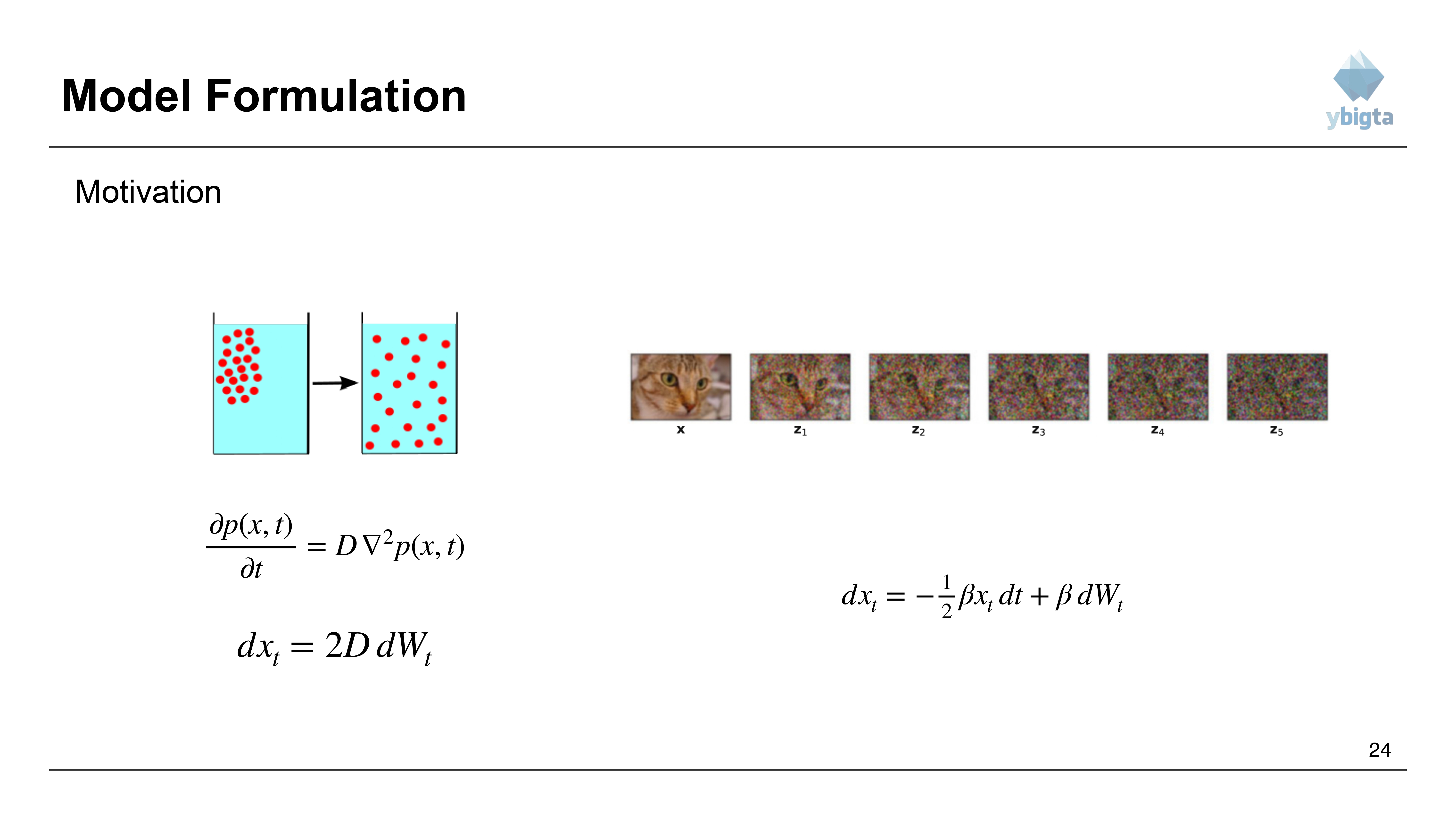 Slide 24