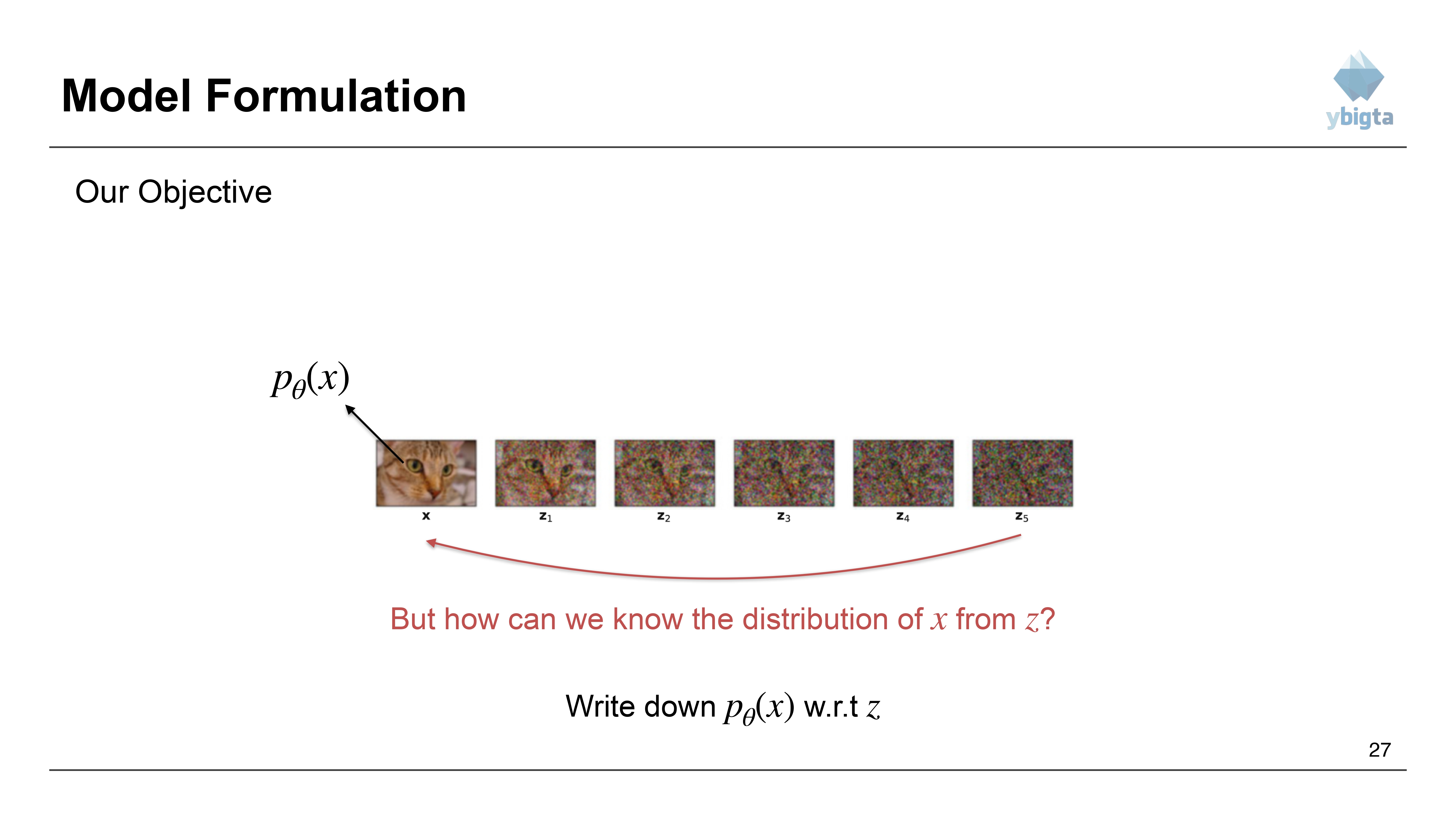 Slide 27