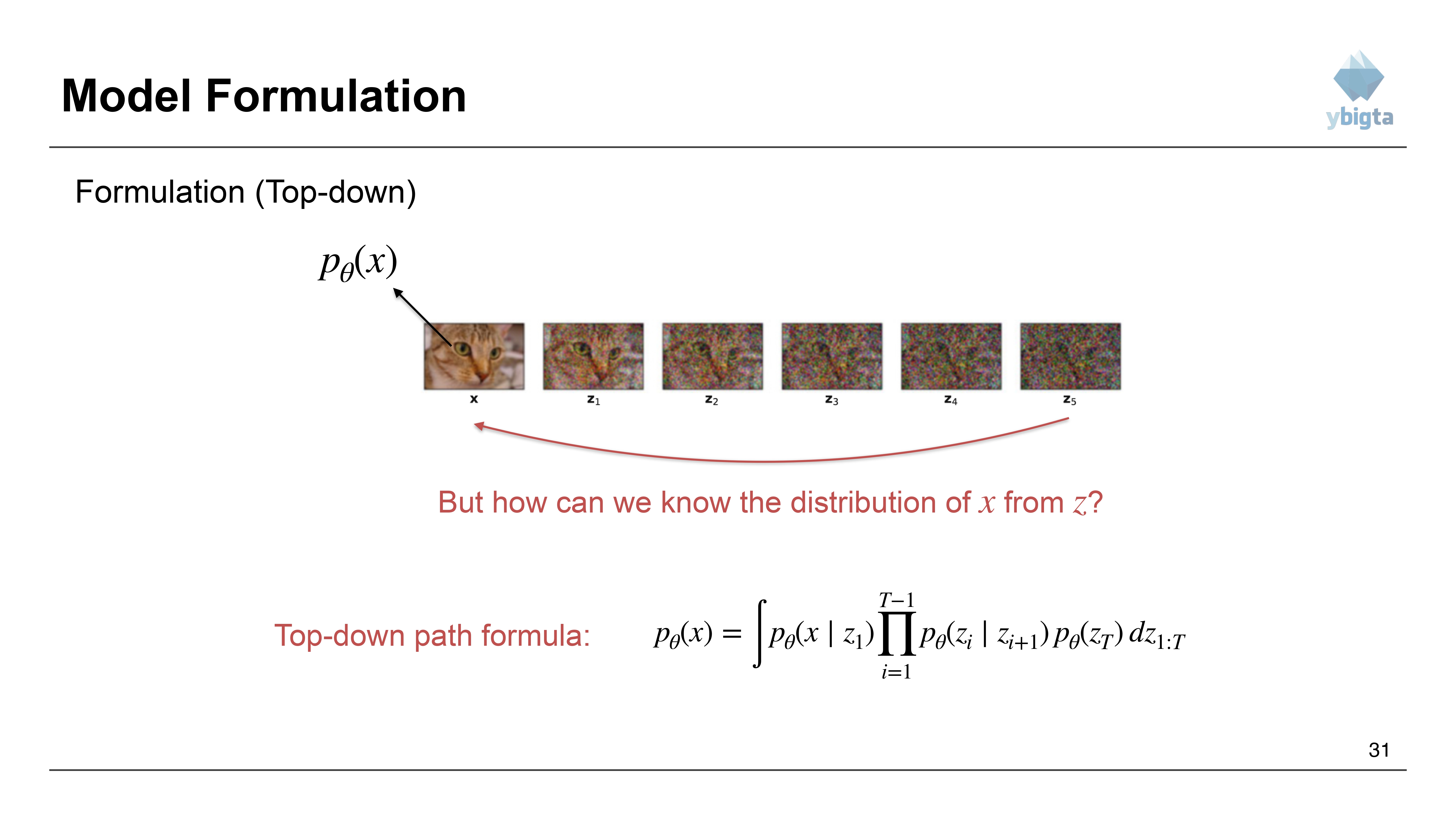 Slide 31