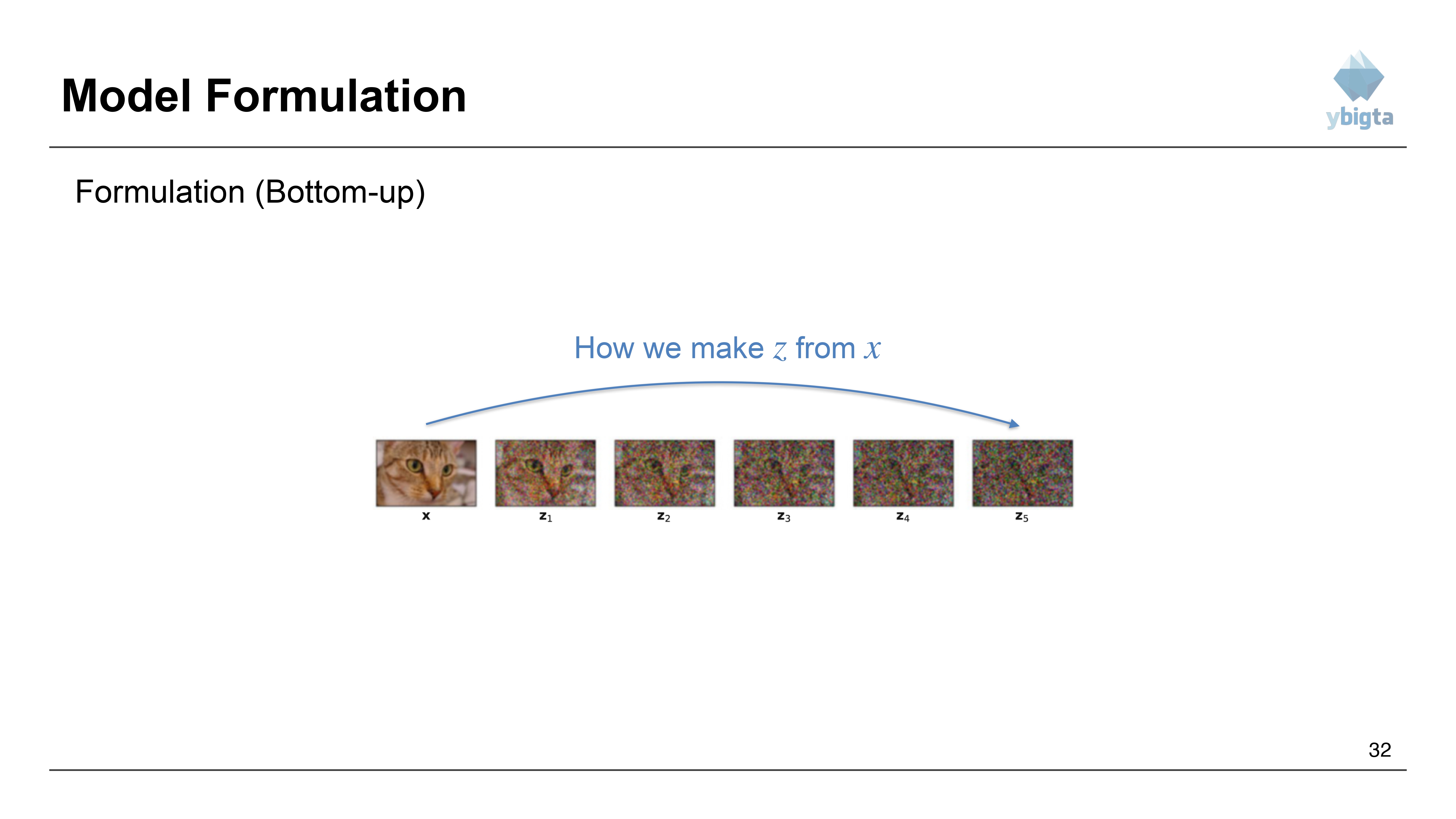 Slide 32