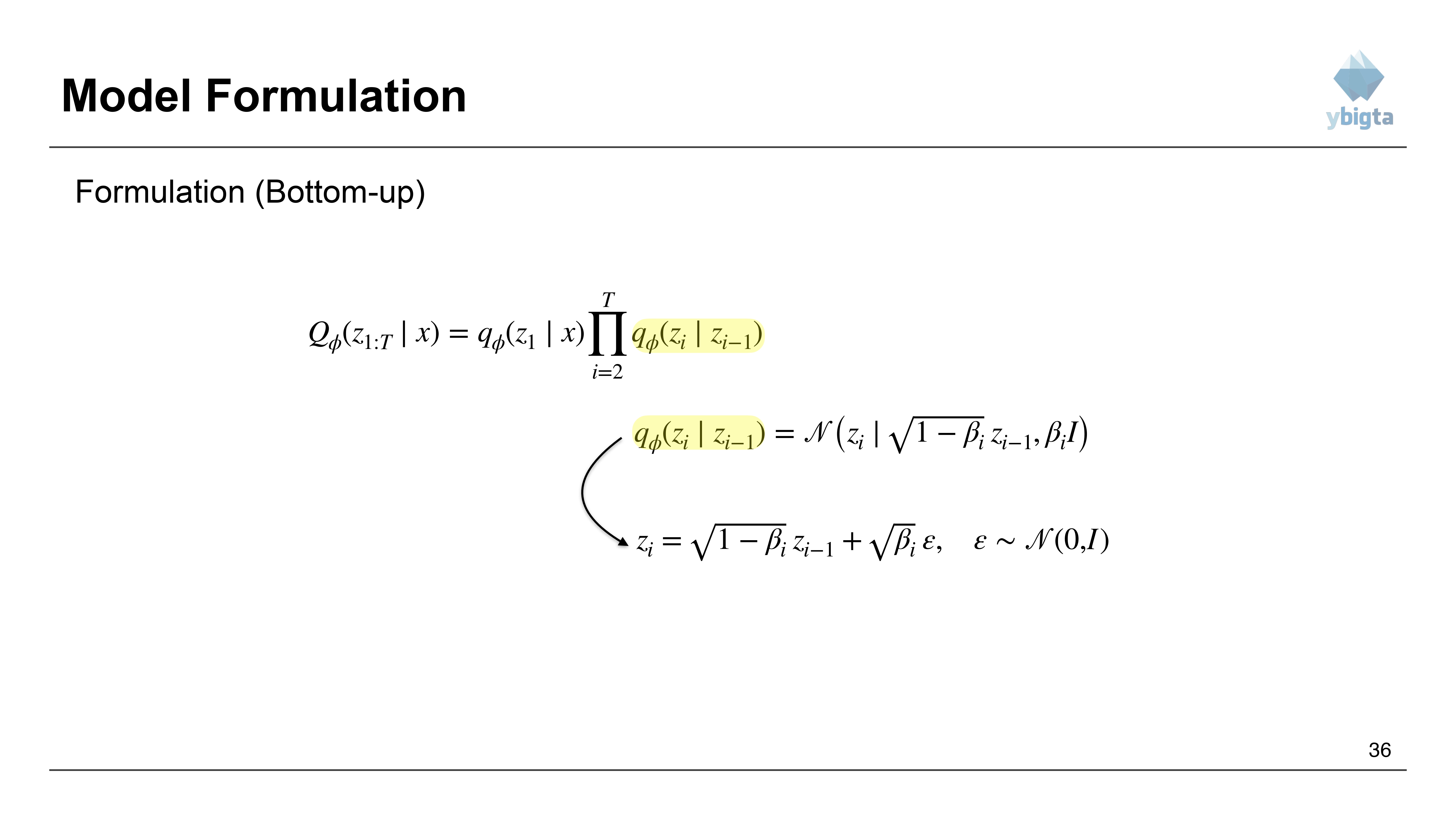 Slide 36