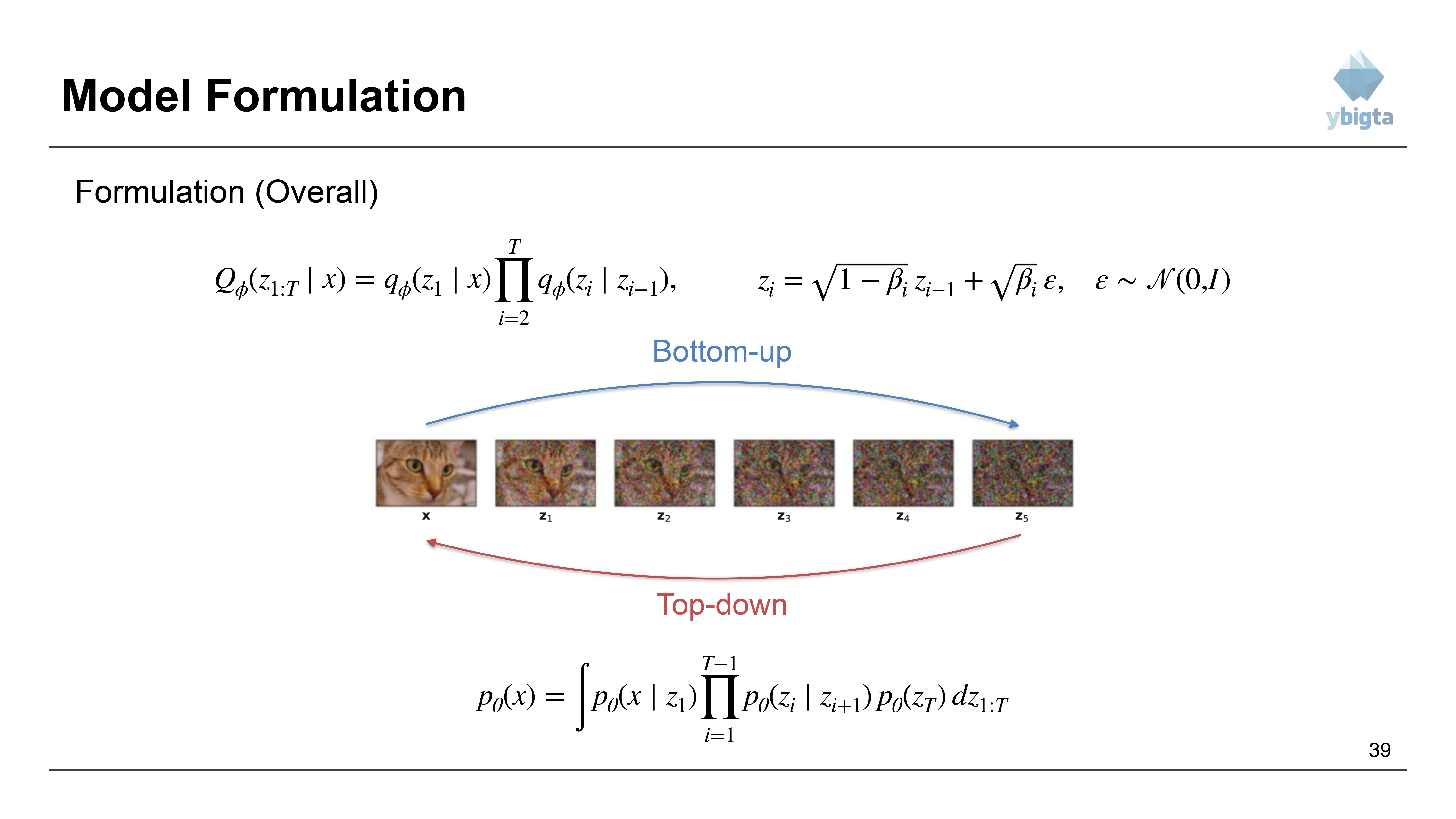 Slide 39