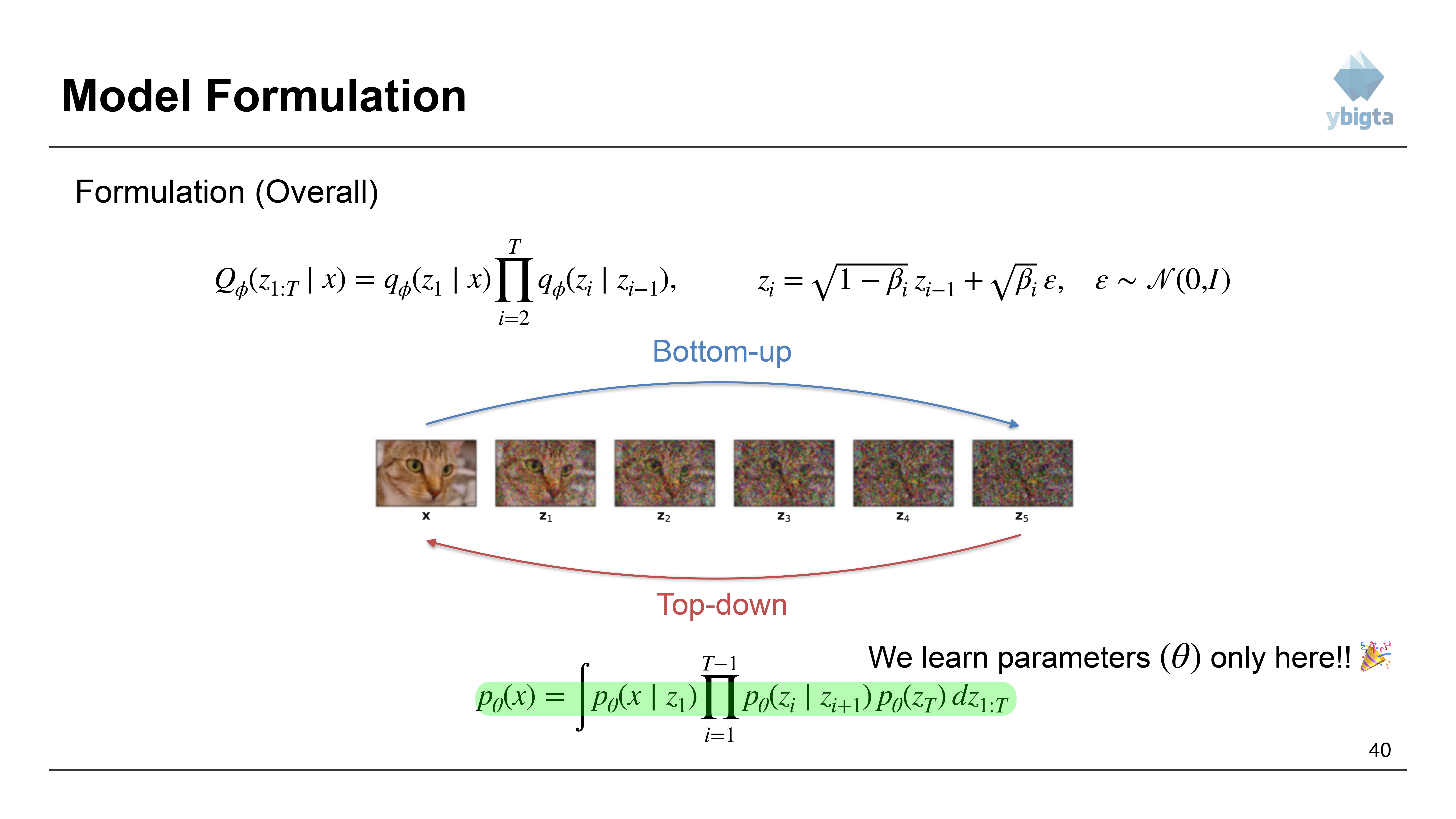 Slide 40