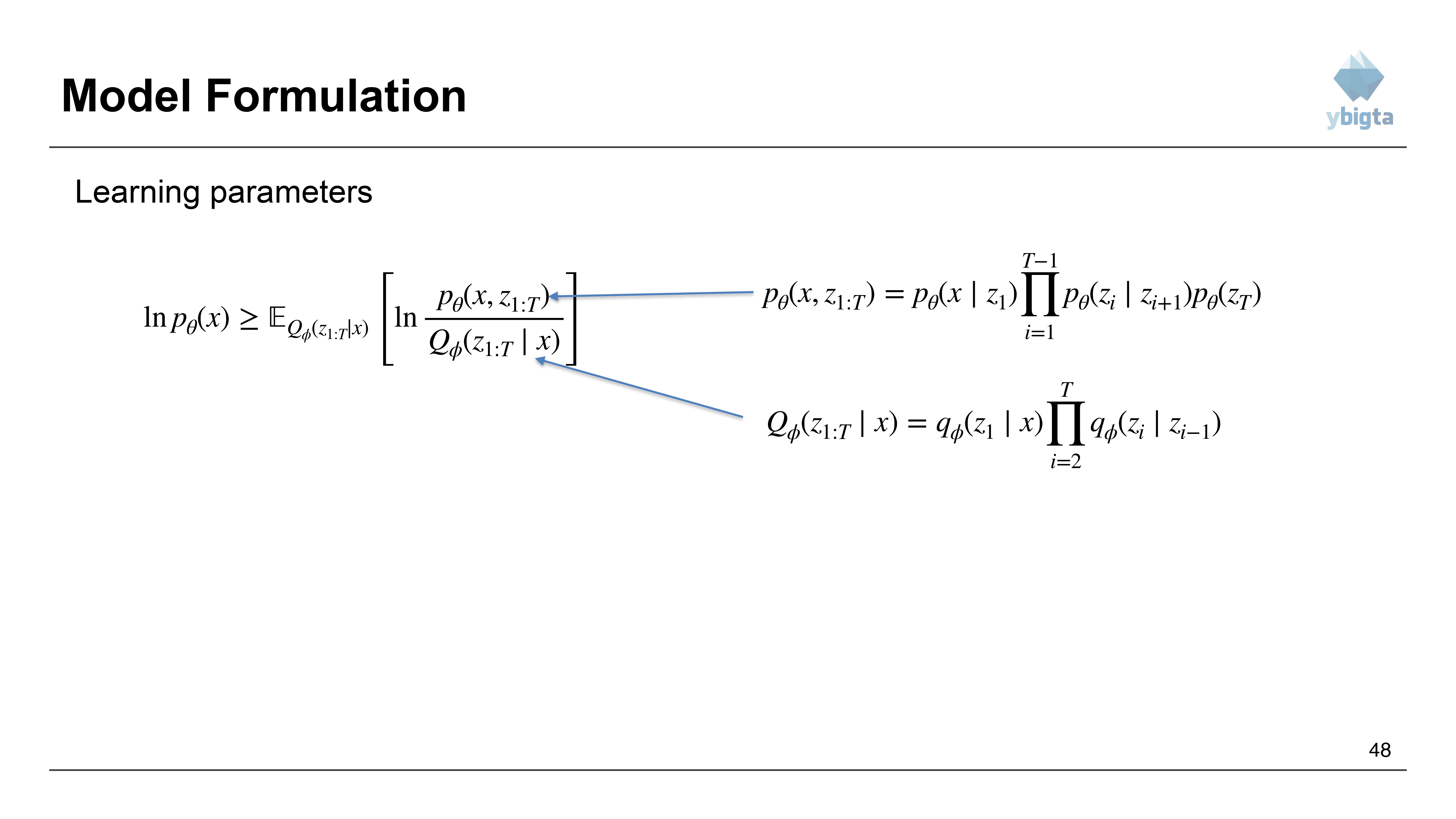 Slide 48