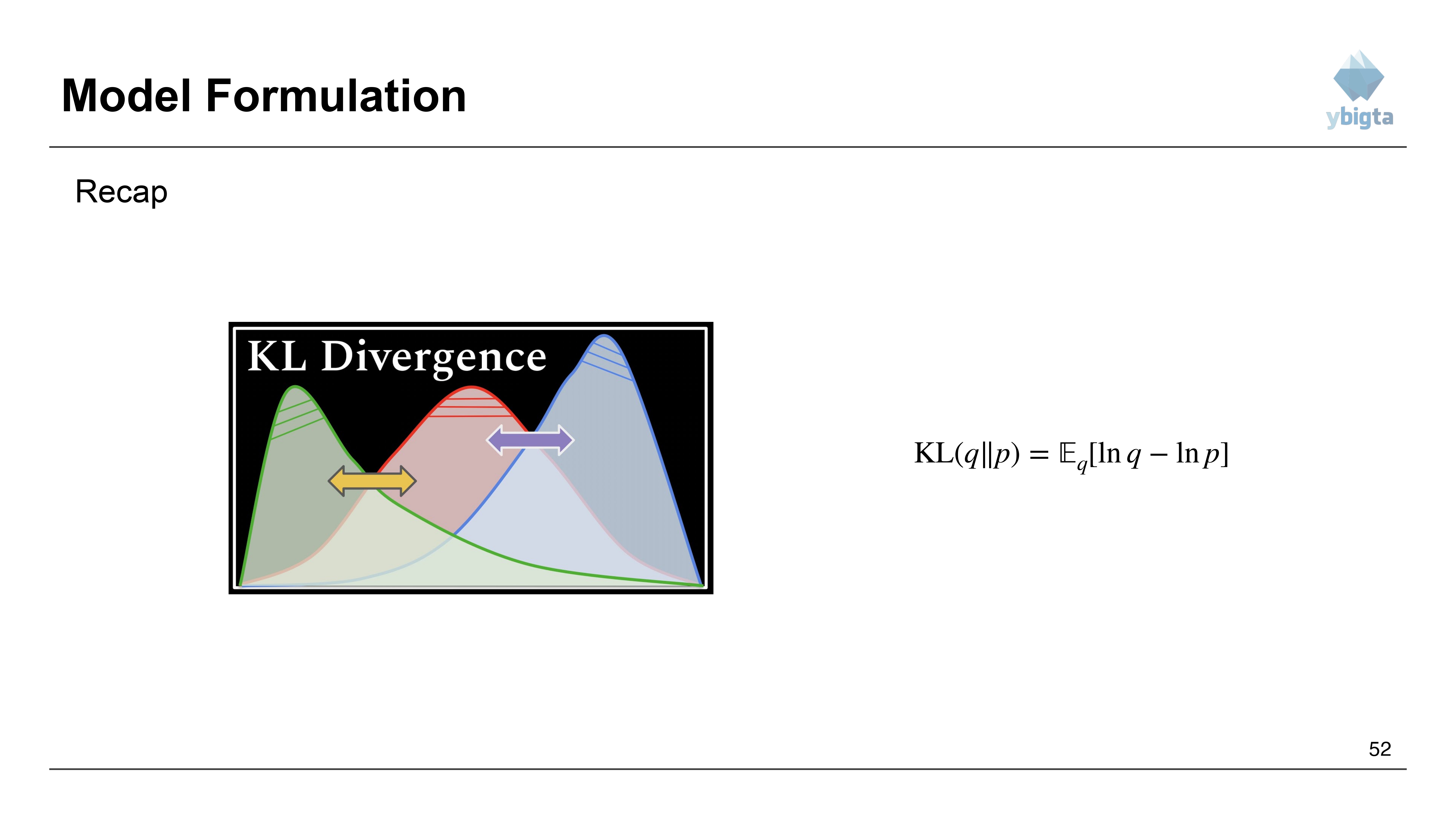 Slide 52