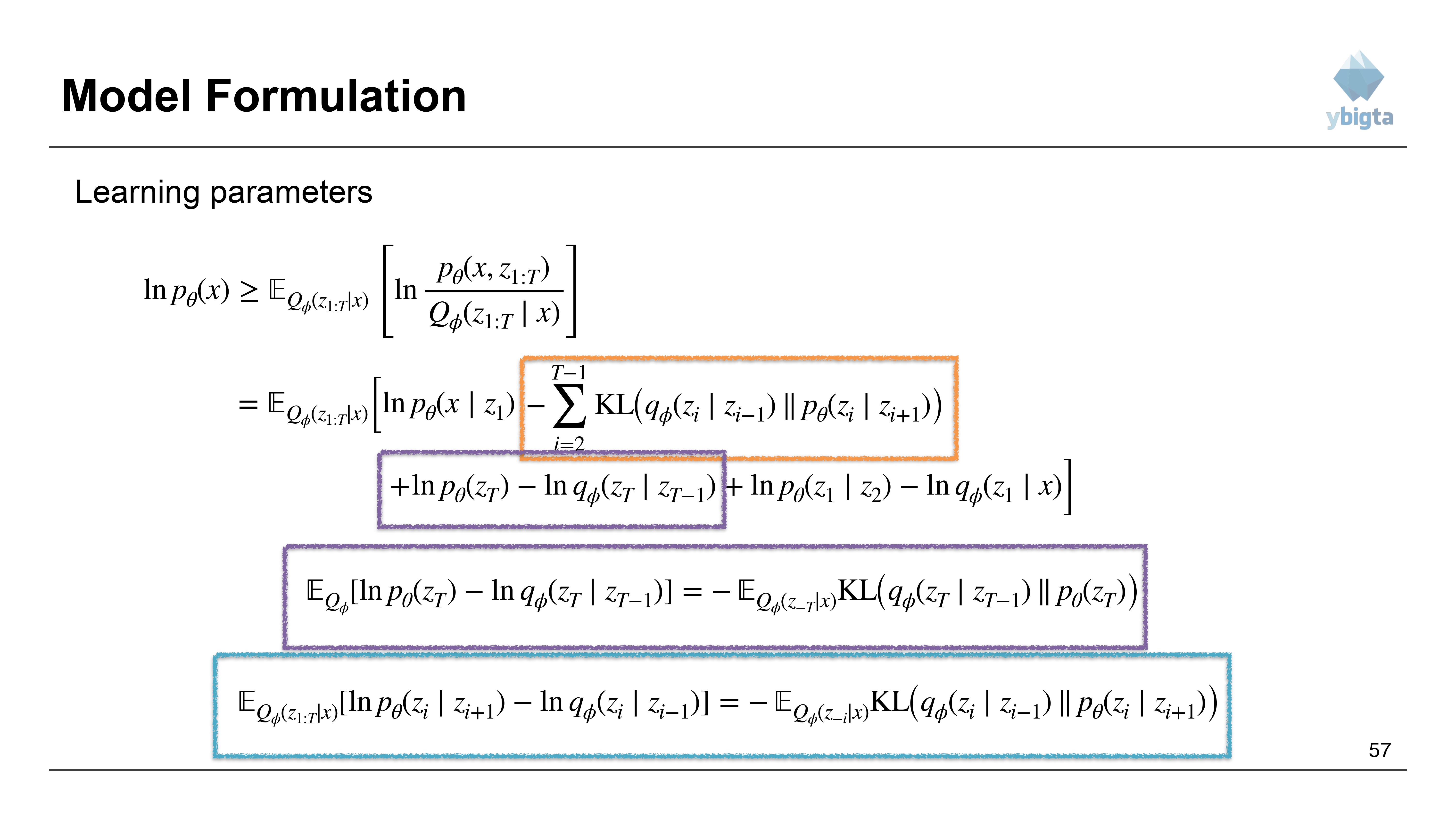 Slide 57
