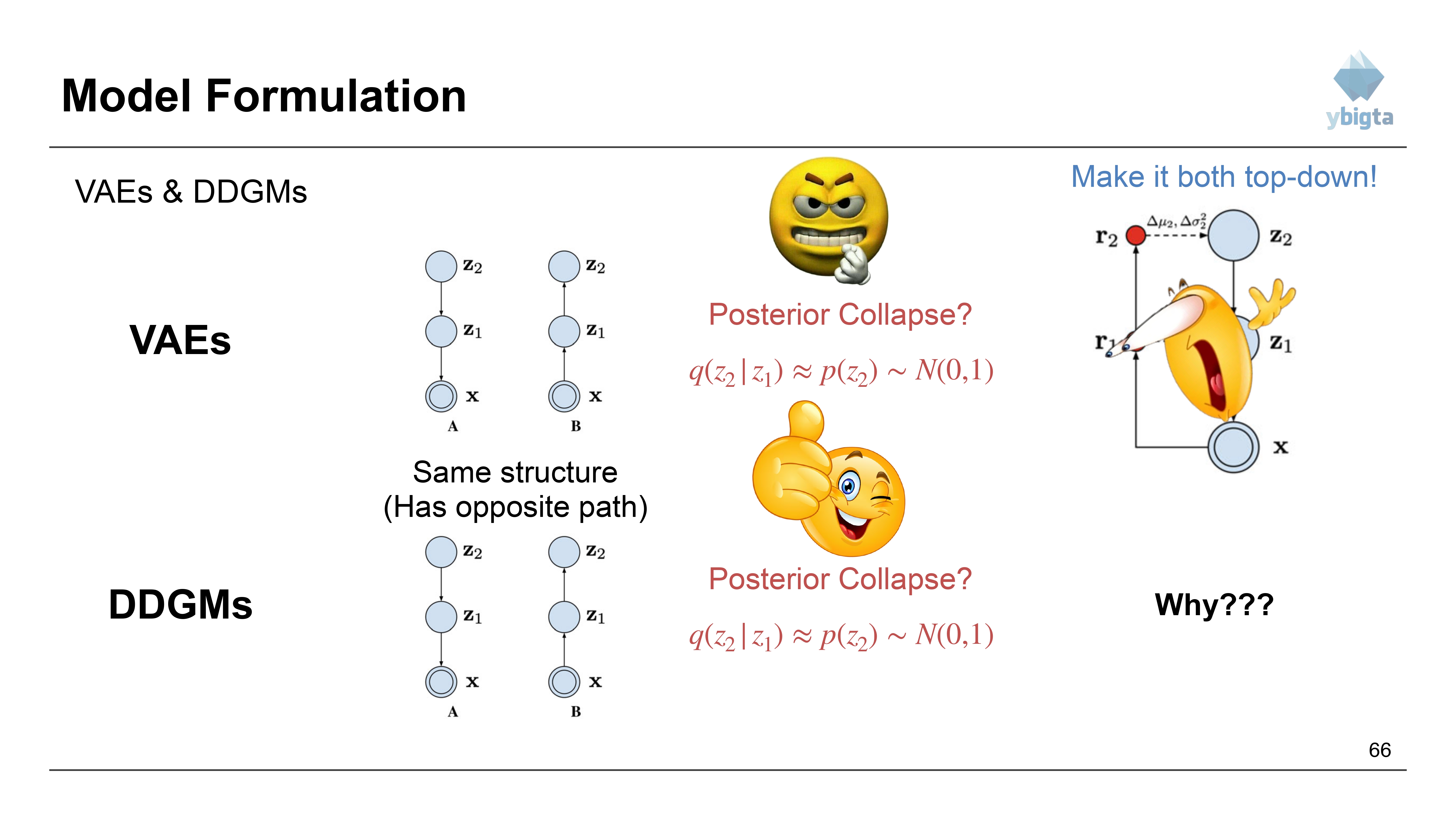 Slide 66