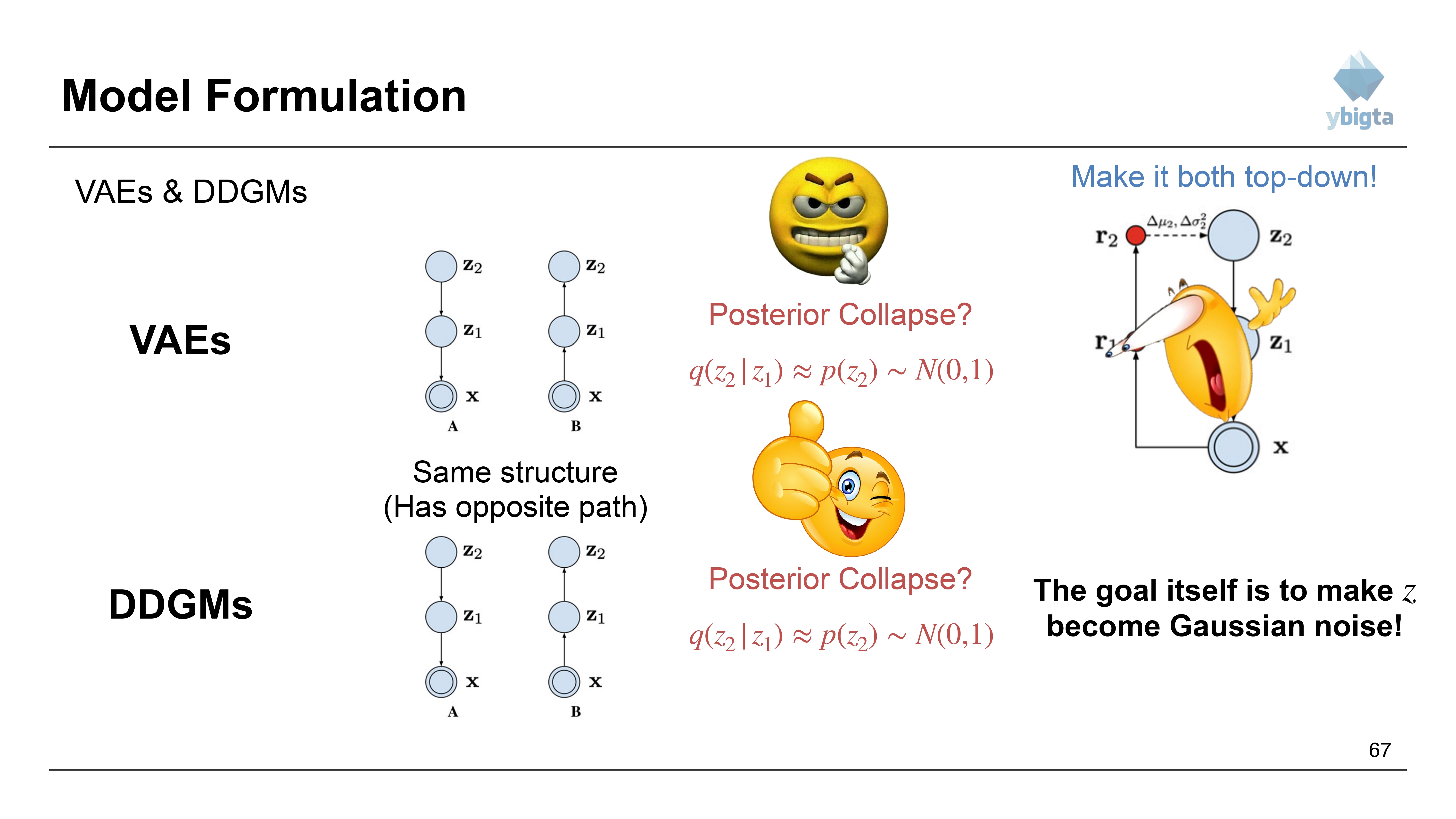 Slide 67