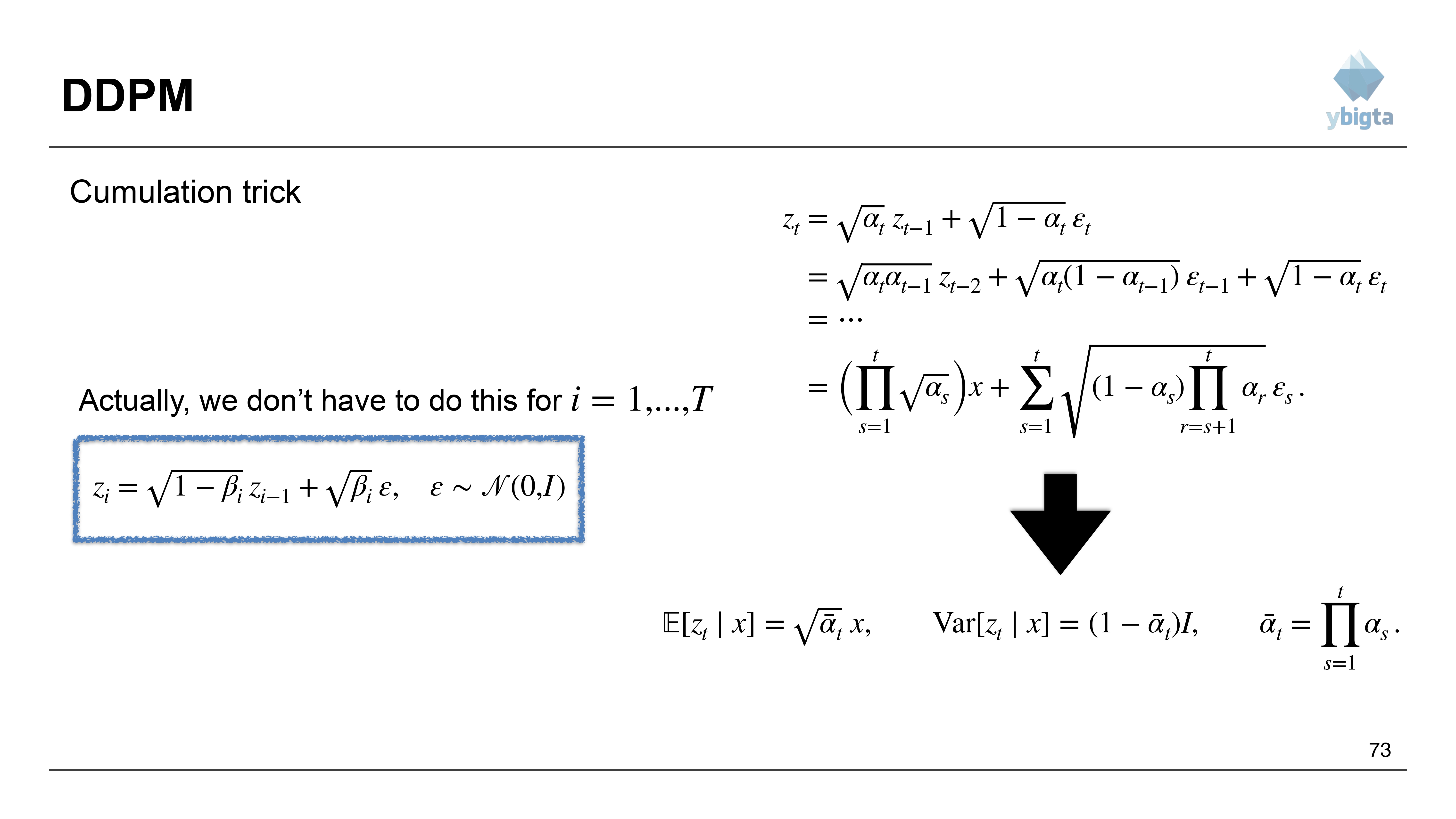 Slide 73