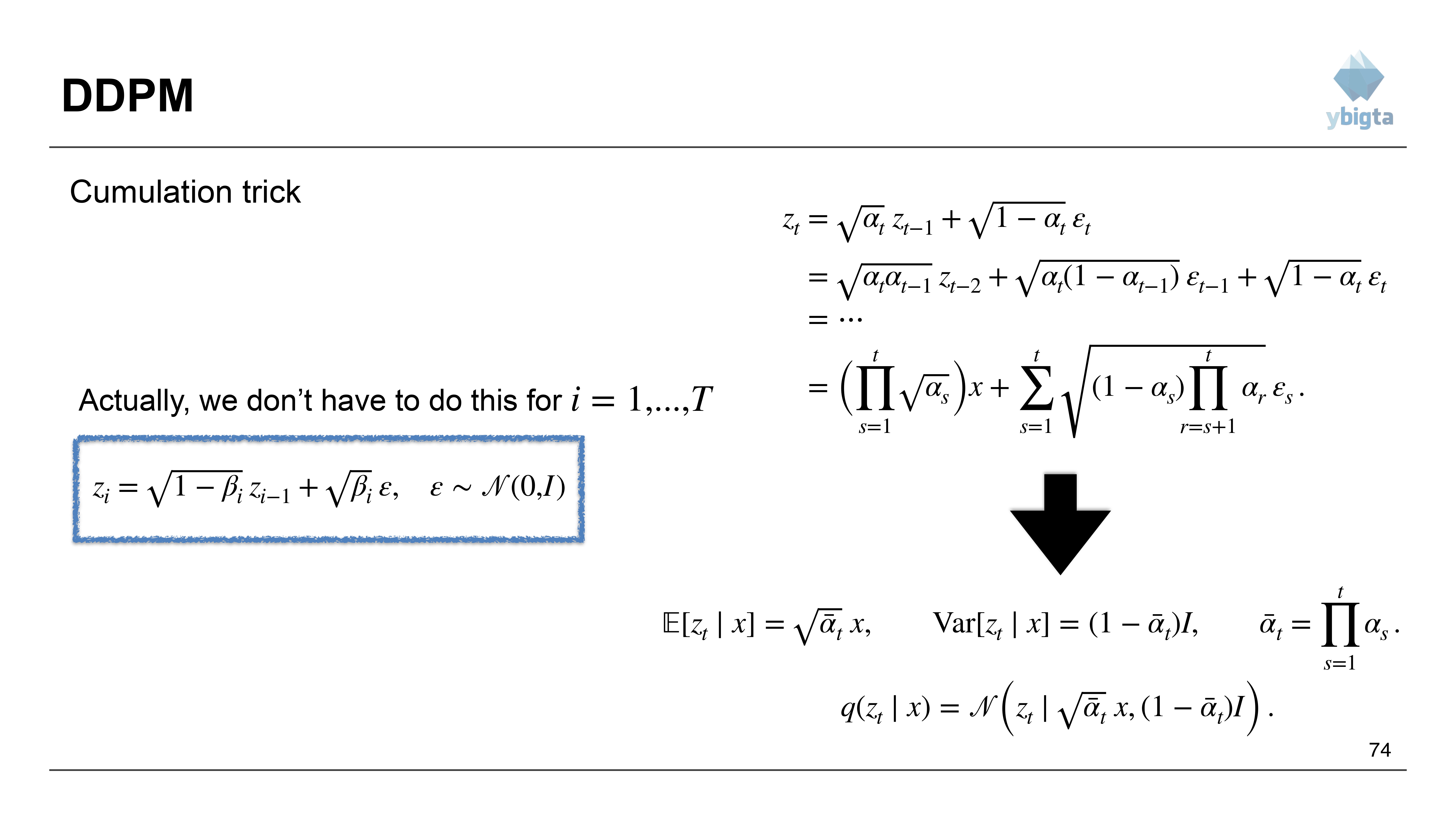 Slide 74