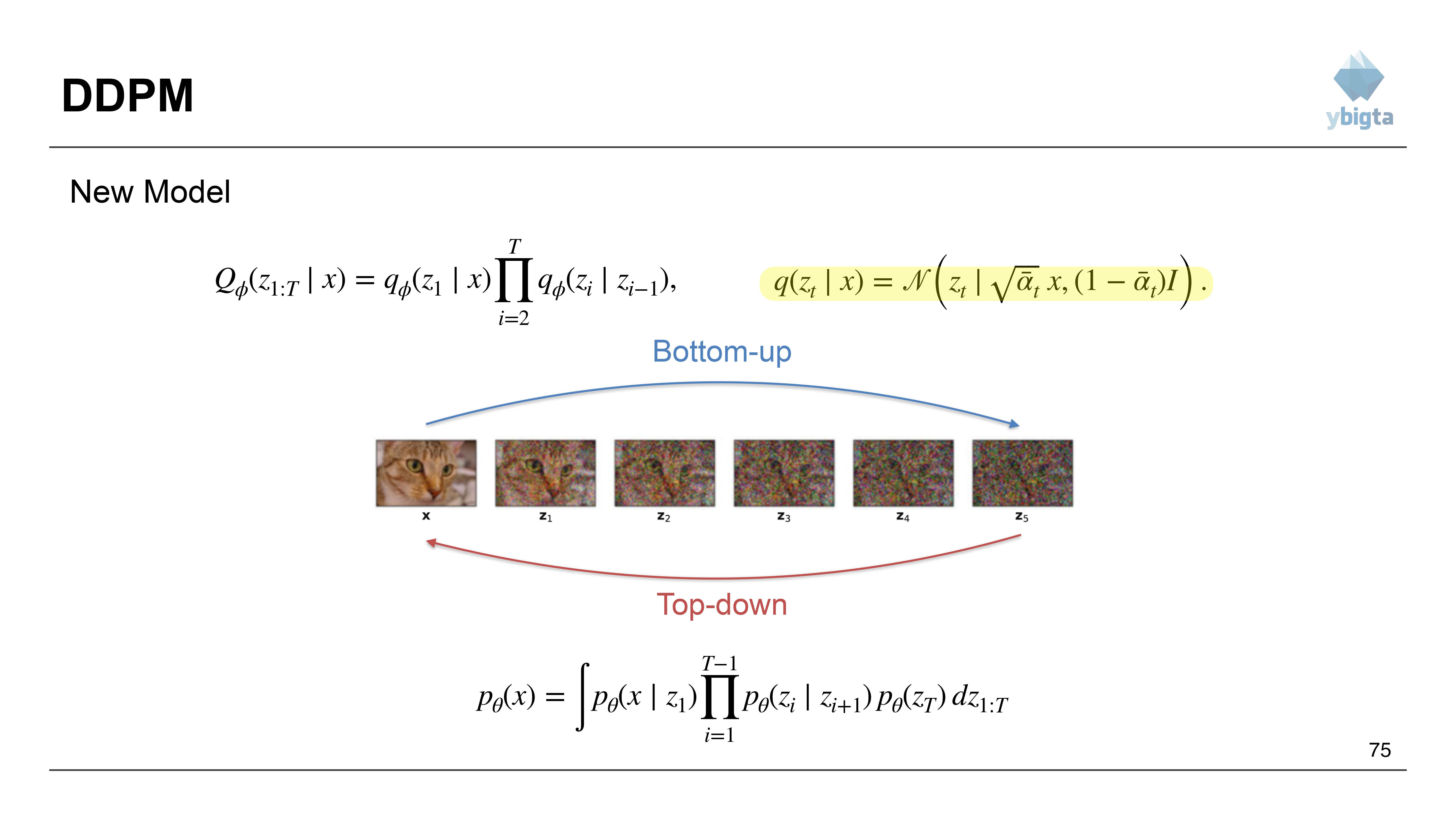 Slide 75