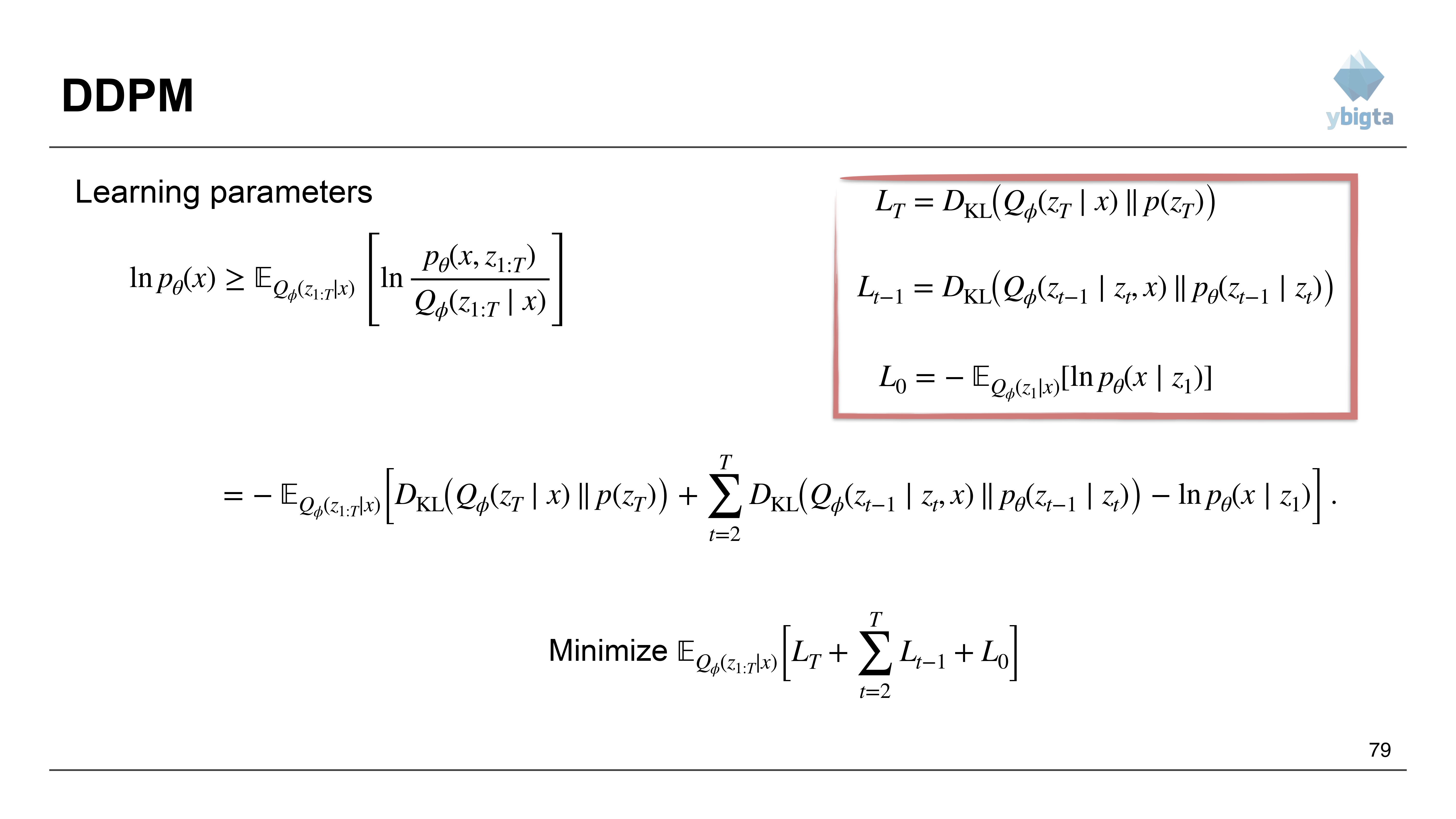 Slide 79