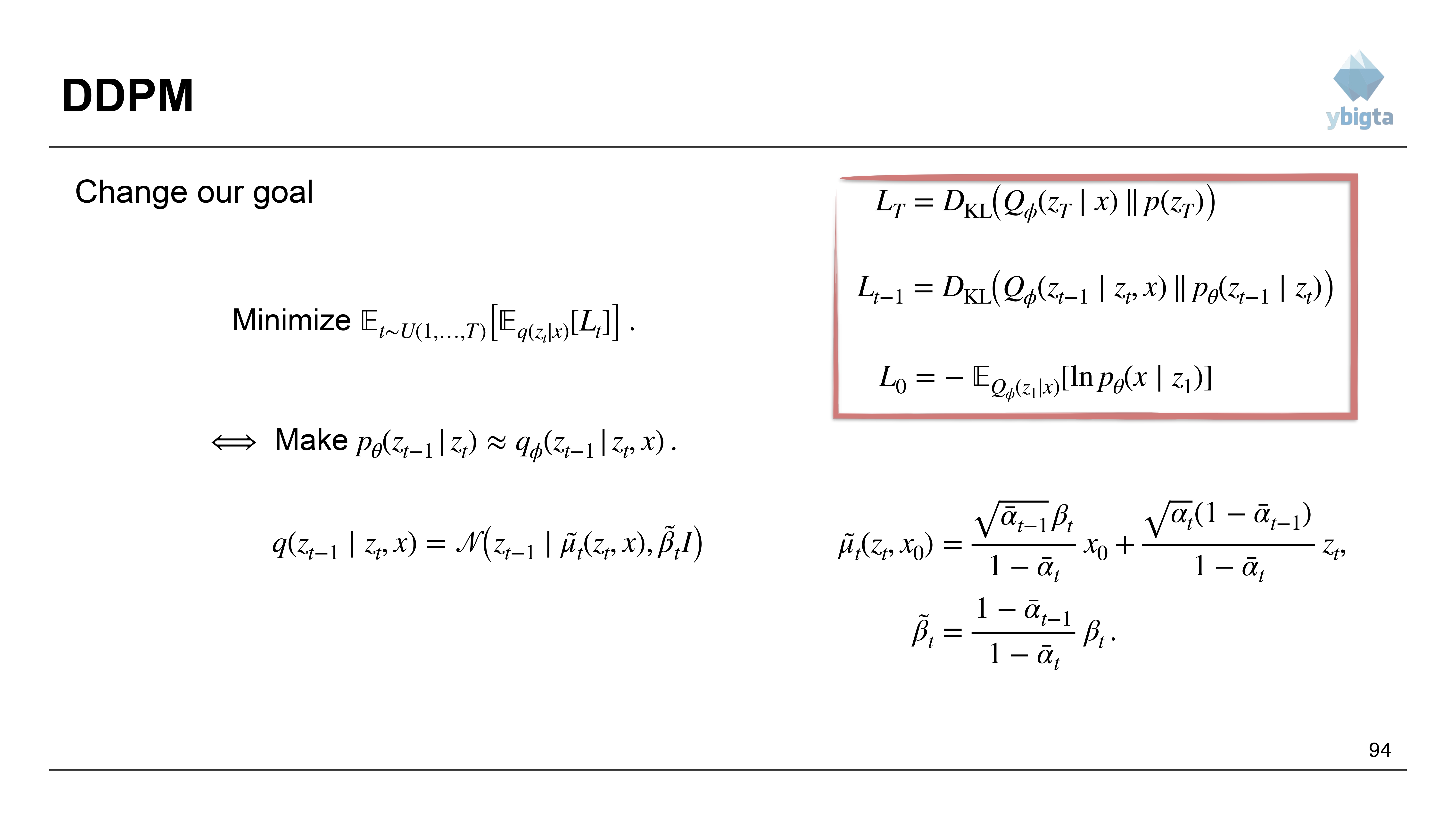 Slide 94