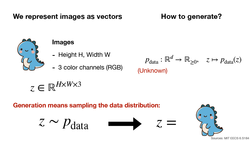 Slide 6