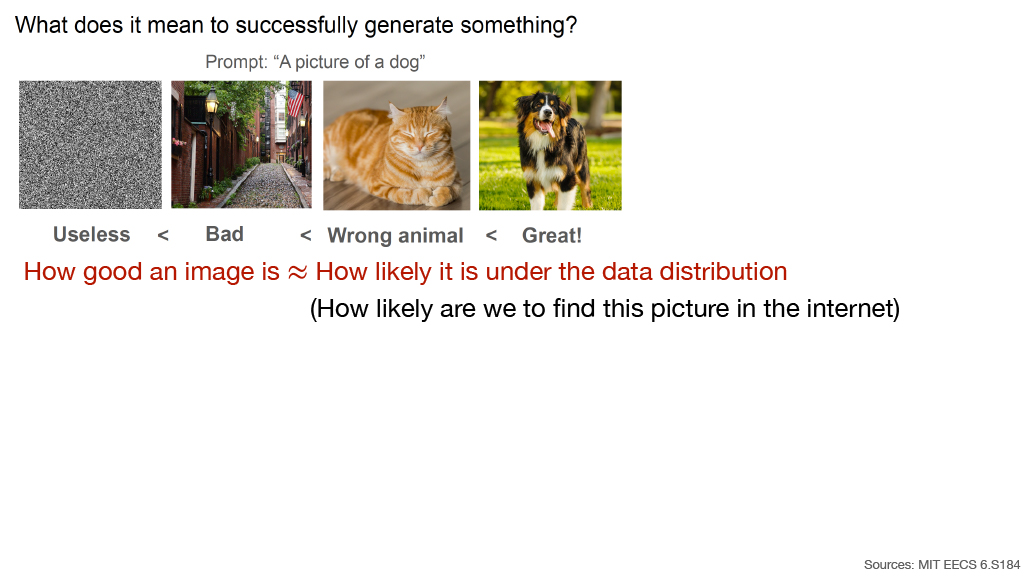 Slide 7