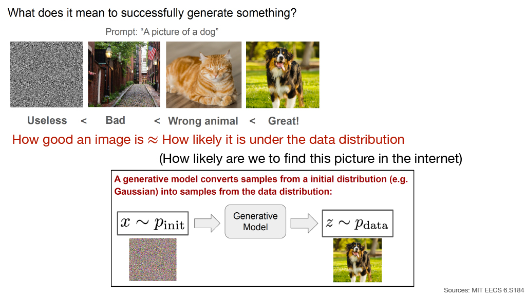 Slide 8