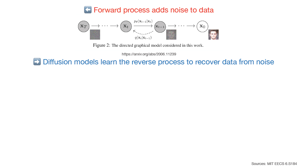 Slide 9