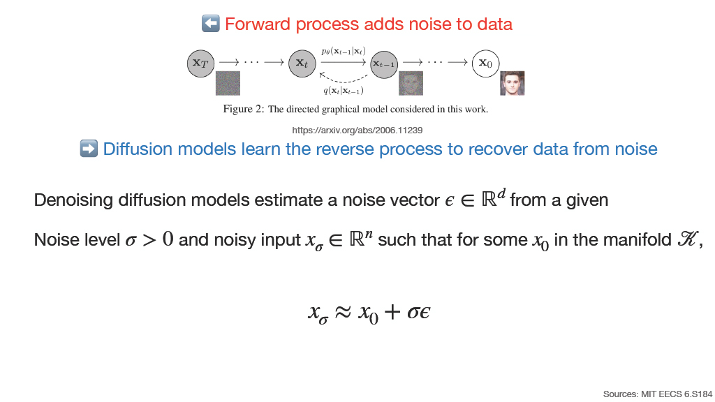 Slide 10