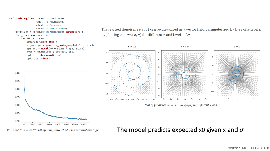 Slide 14