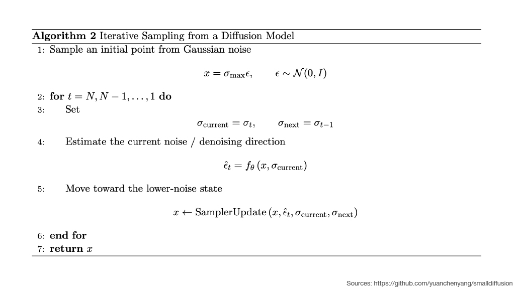 Slide 16