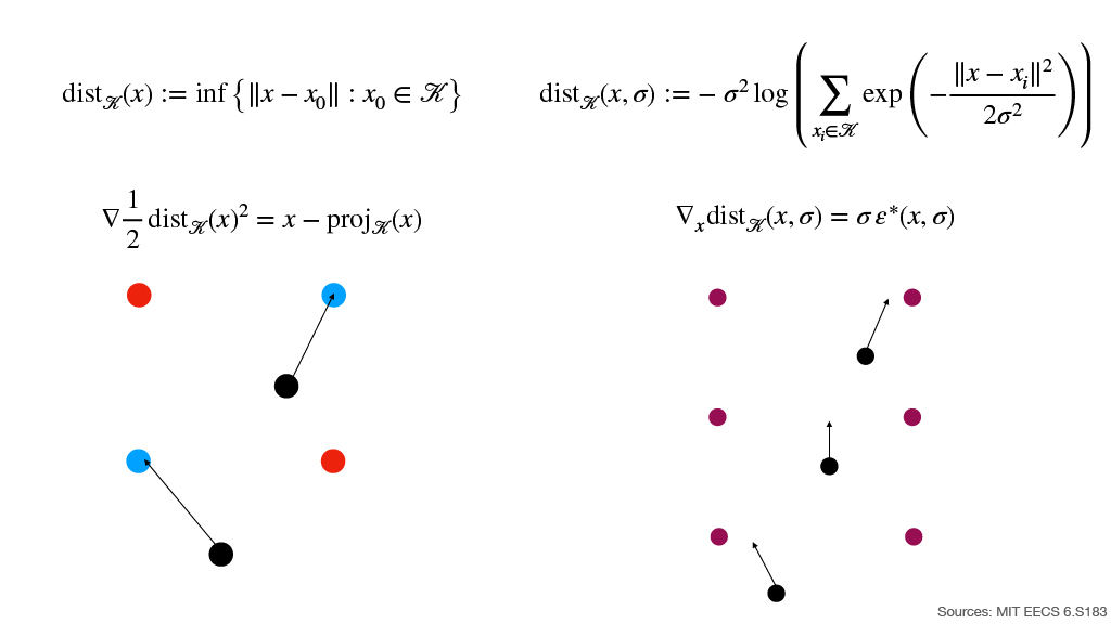 Slide 22