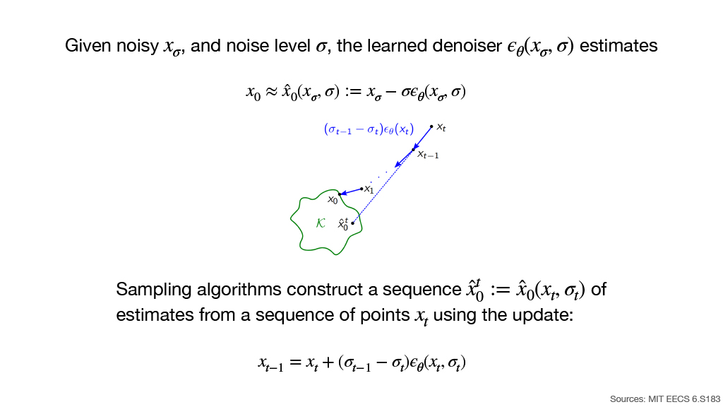Slide 25