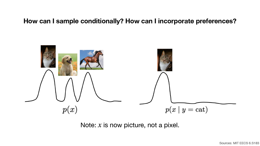 Slide 29
