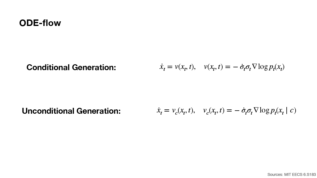 Slide 31
