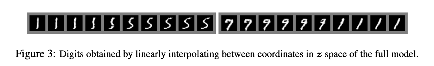 Figure 3: 잠재 공간(z)에서의 선형 보간 결과