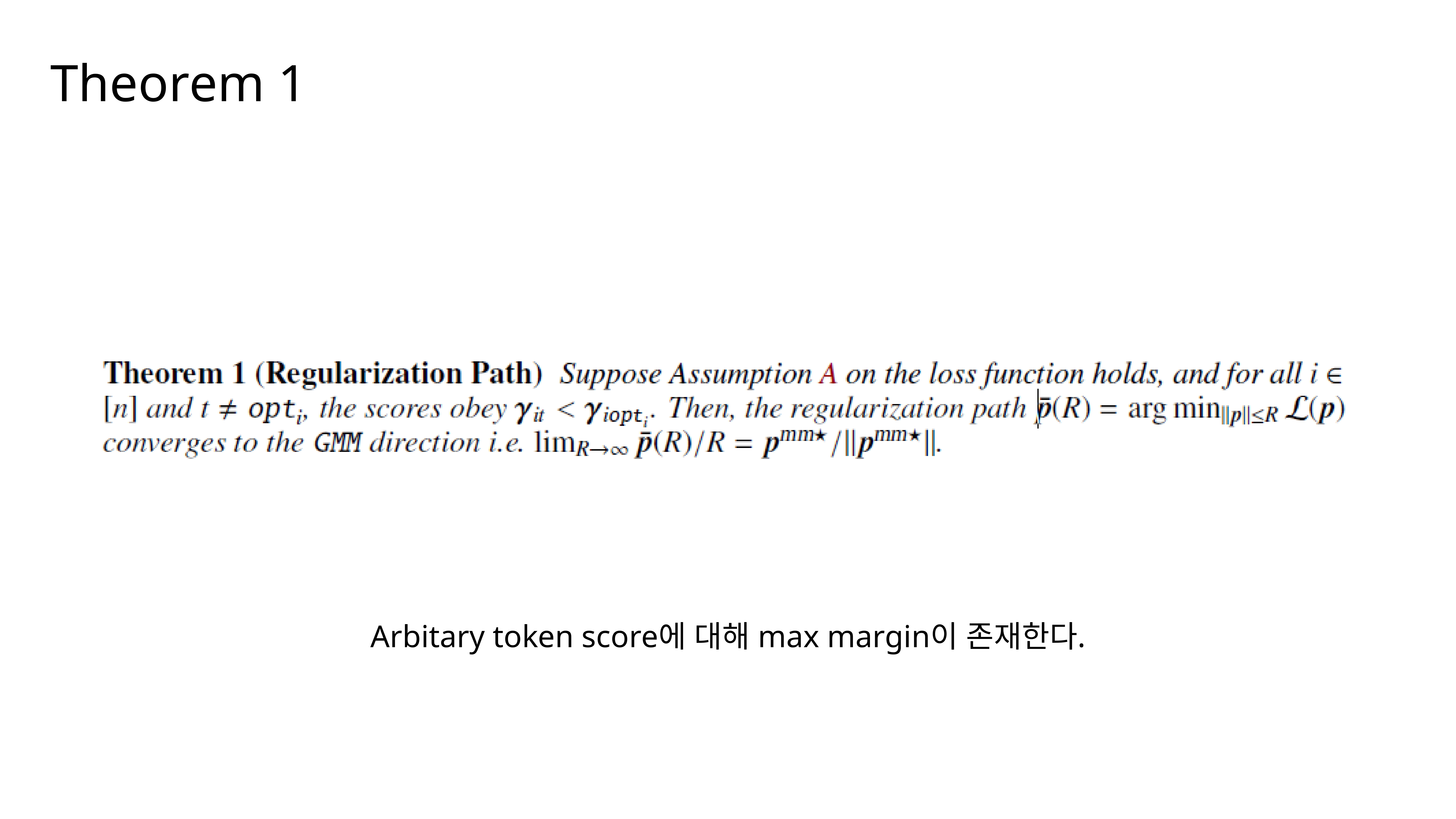 Slide 21