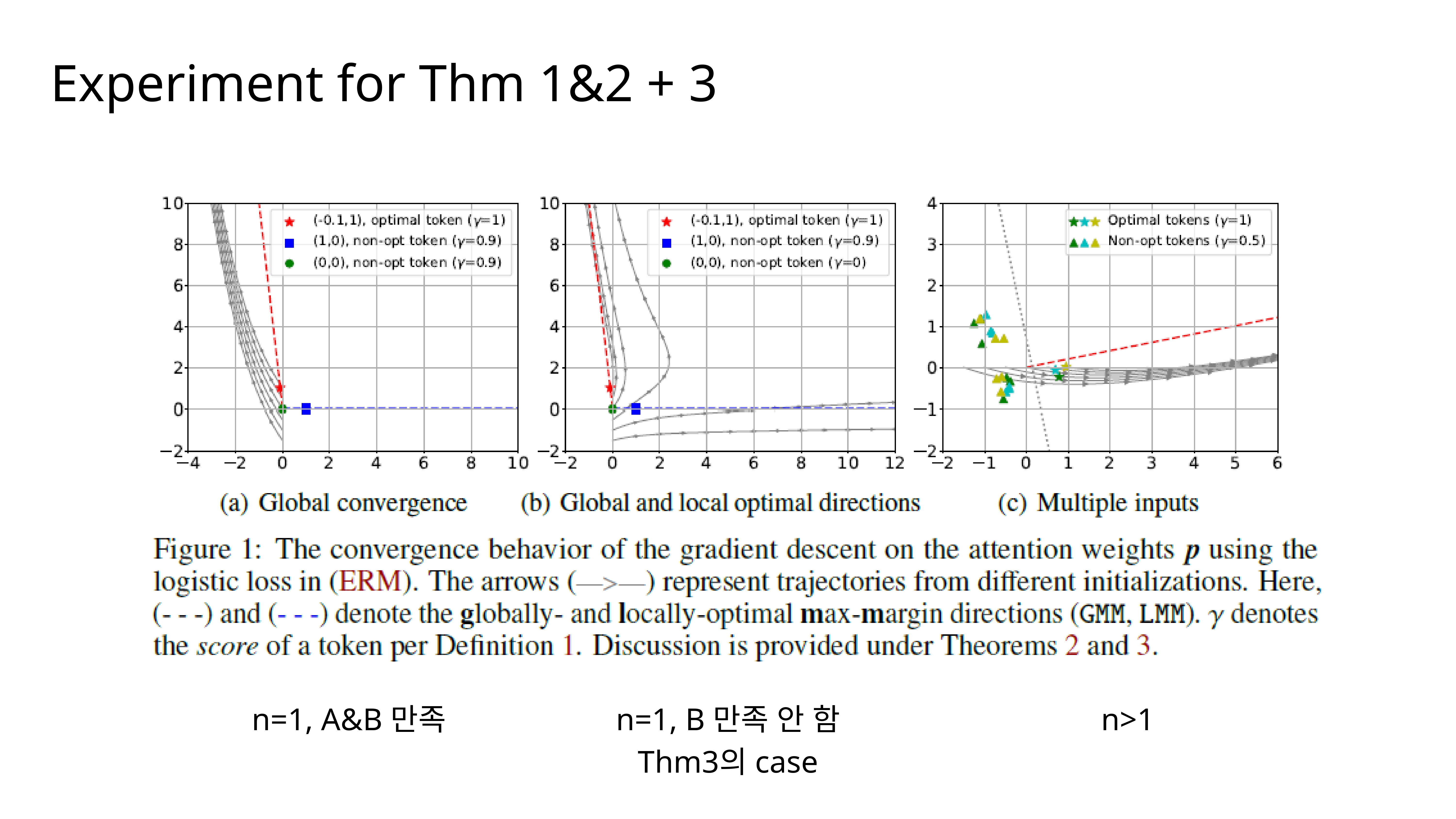 Slide 28