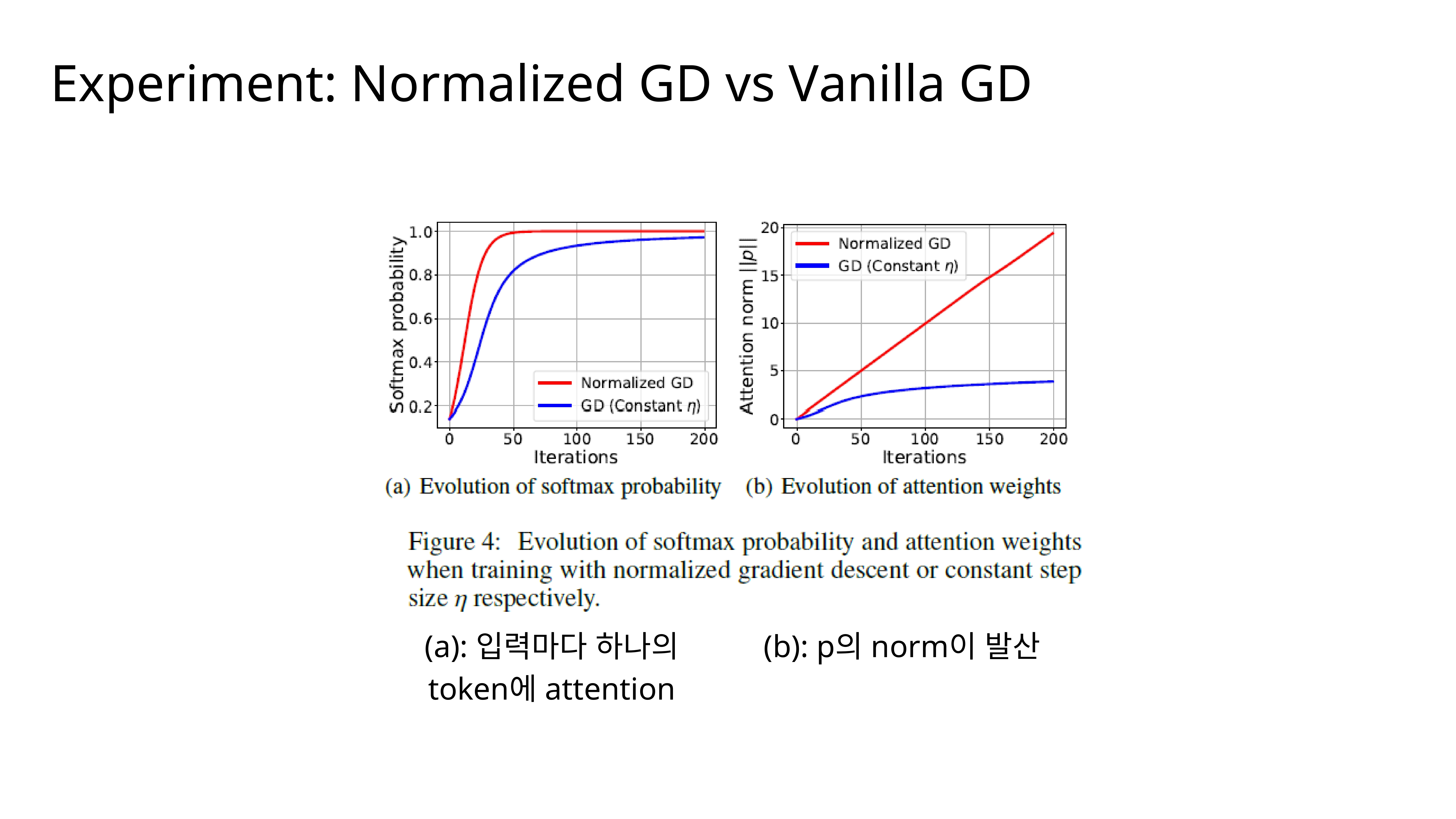 Slide 41