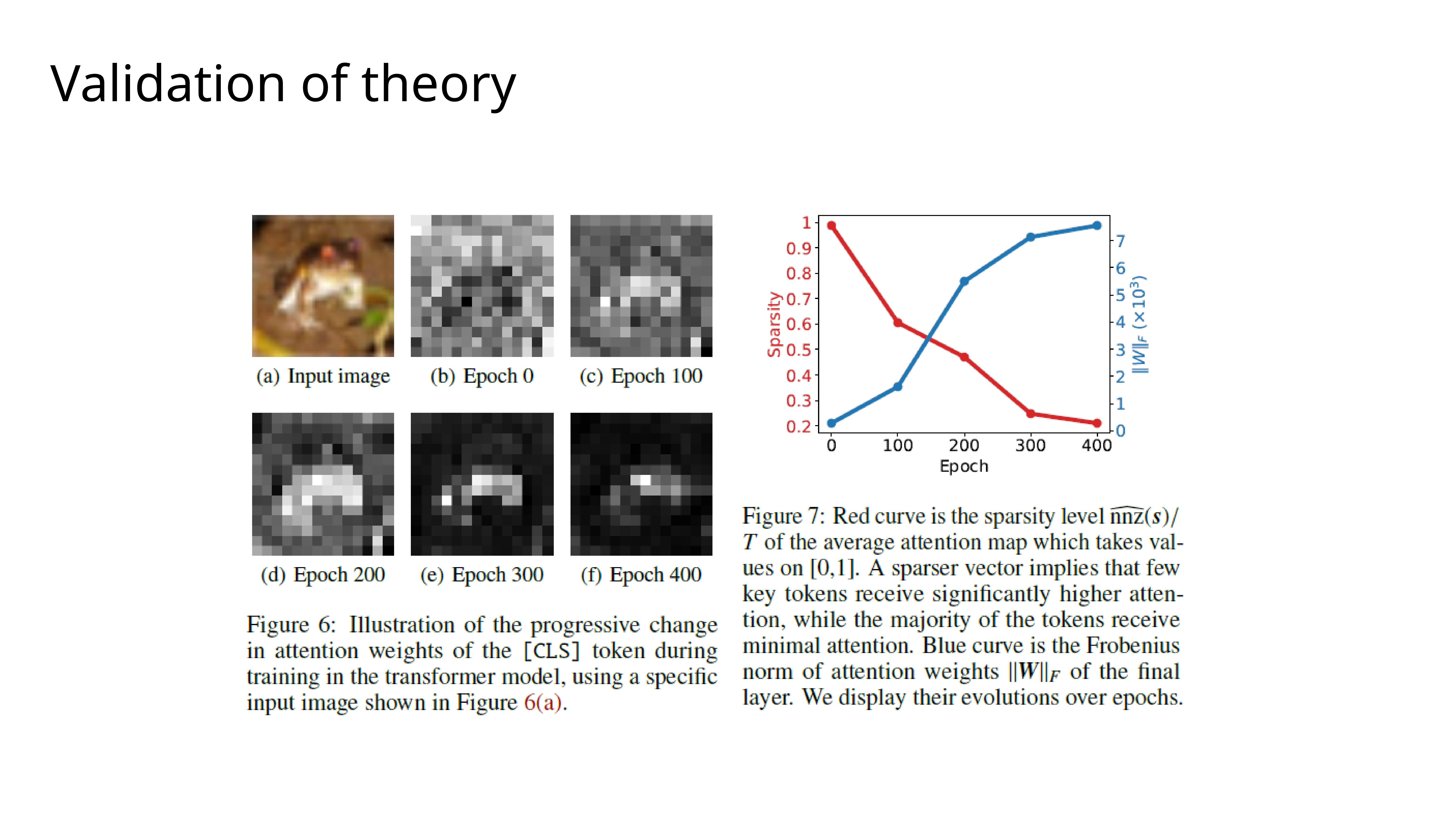 Slide 42
