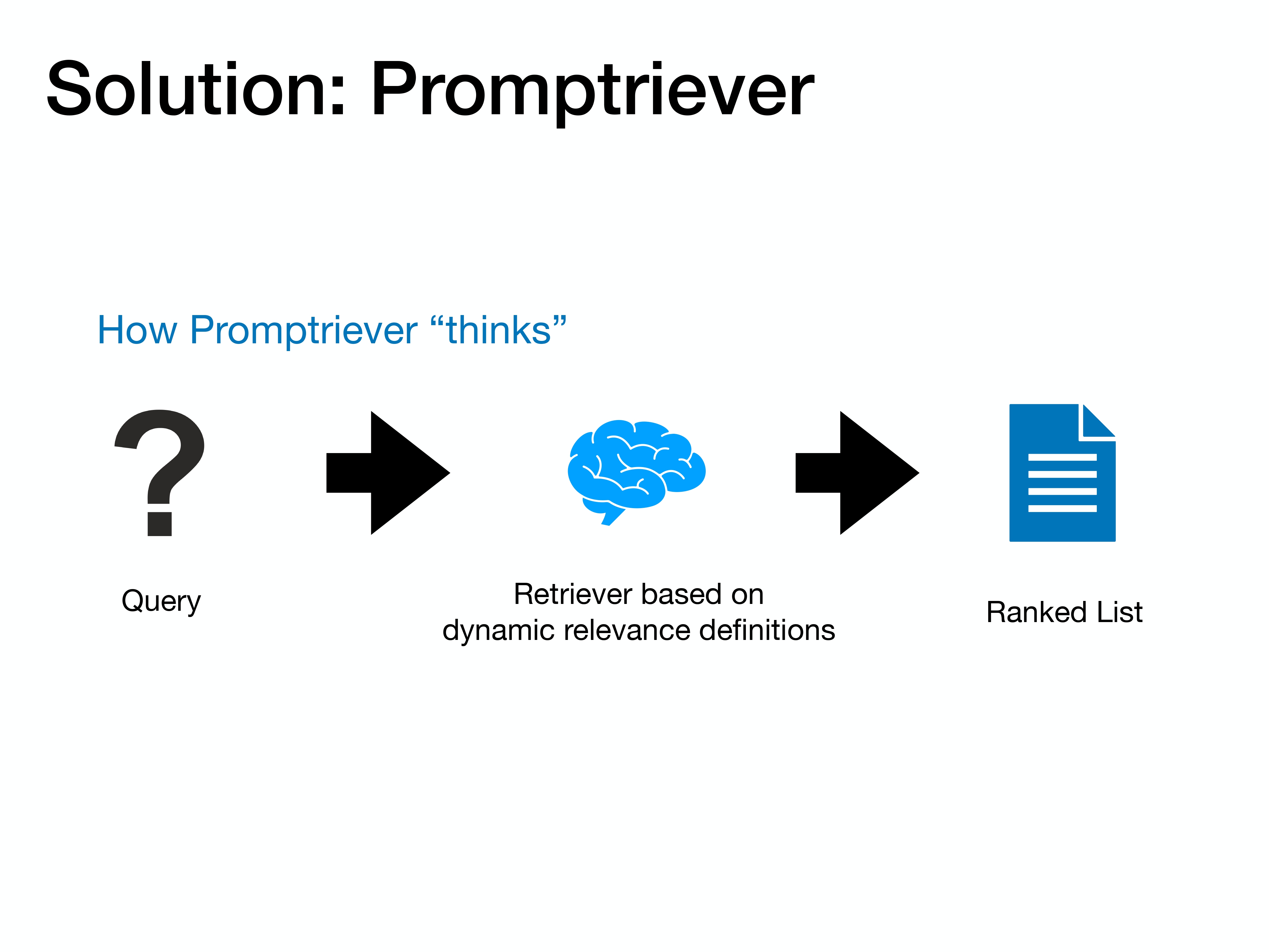 Slide 9
