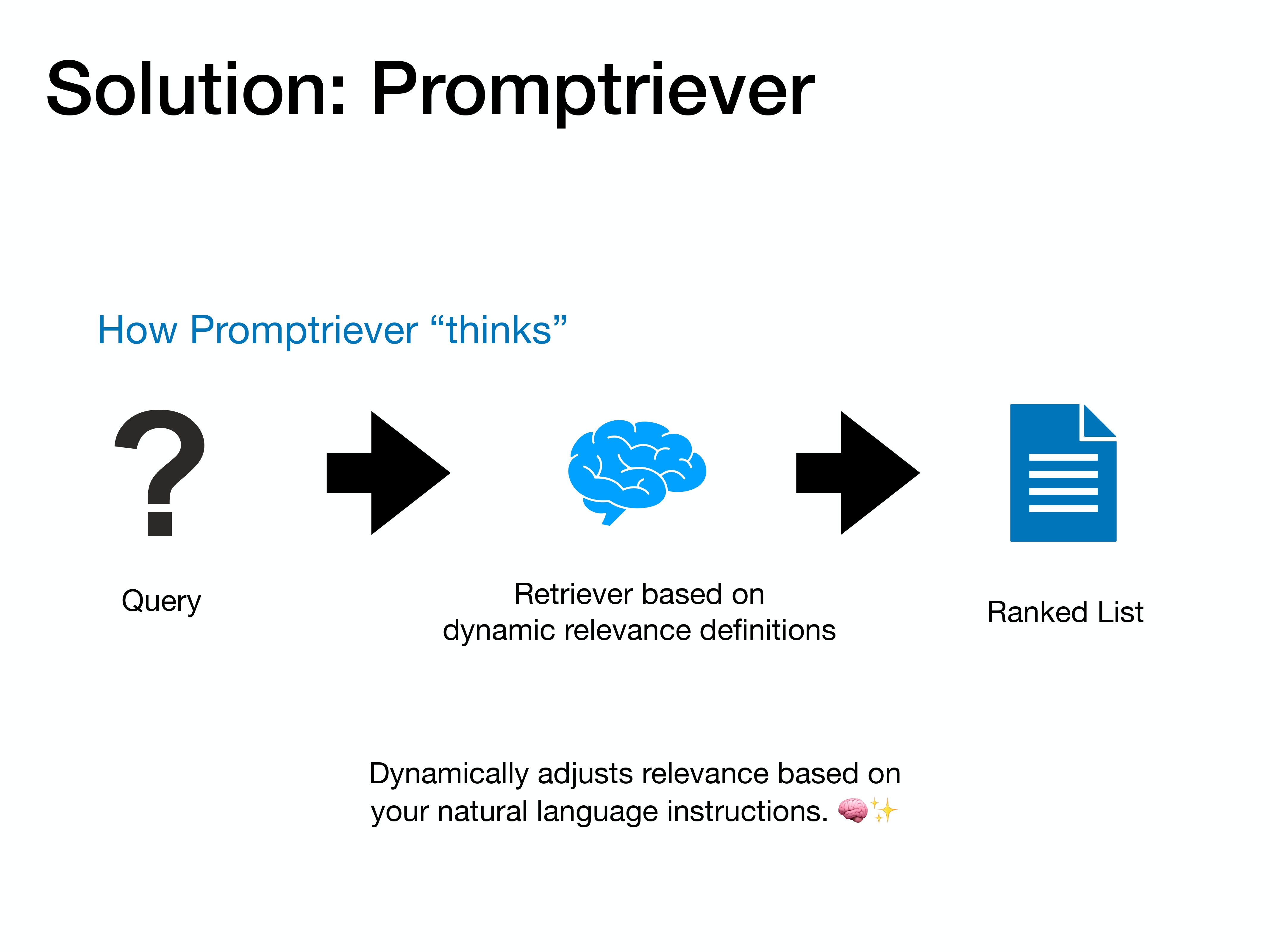 Slide 11