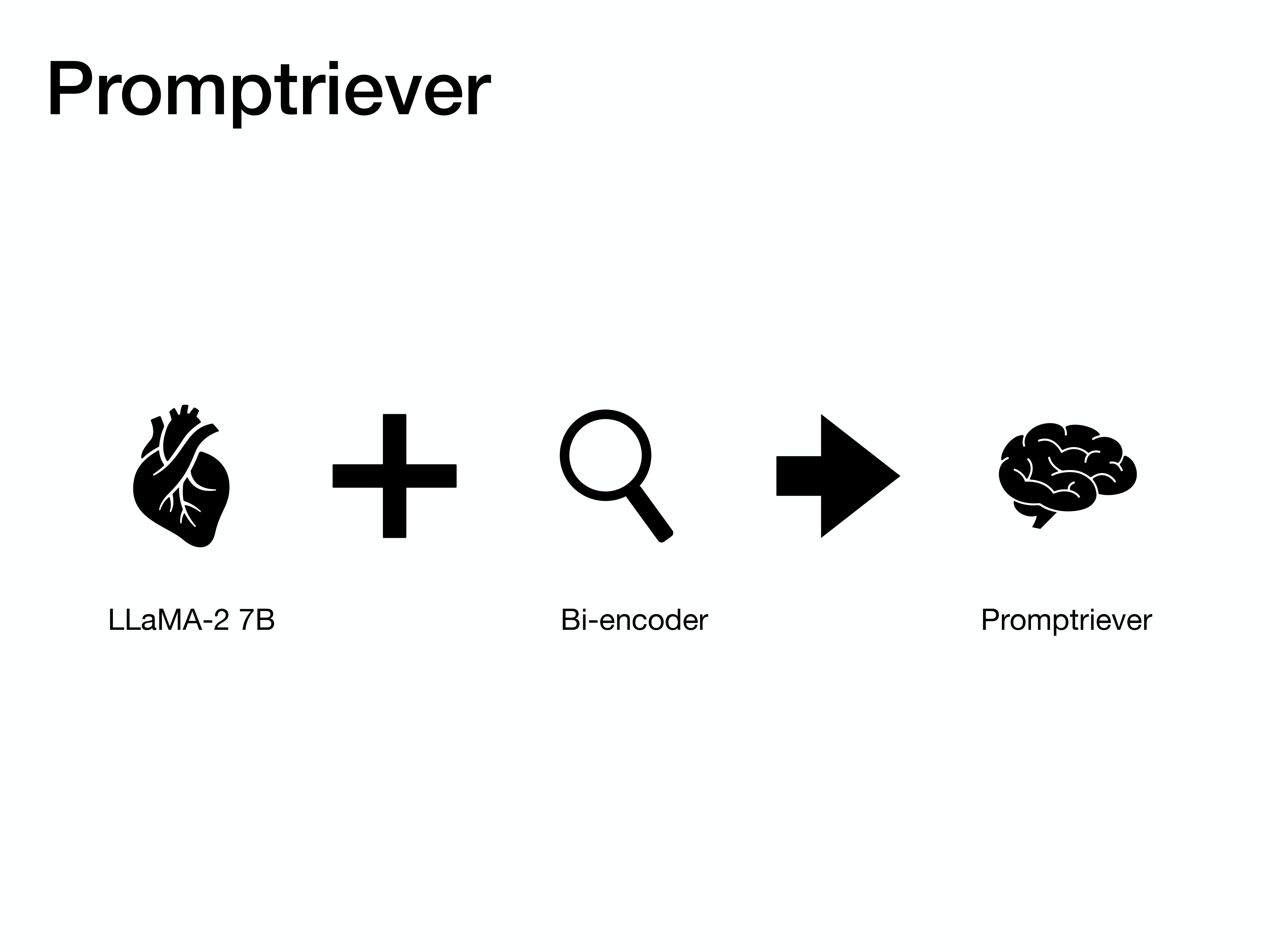 Slide 14