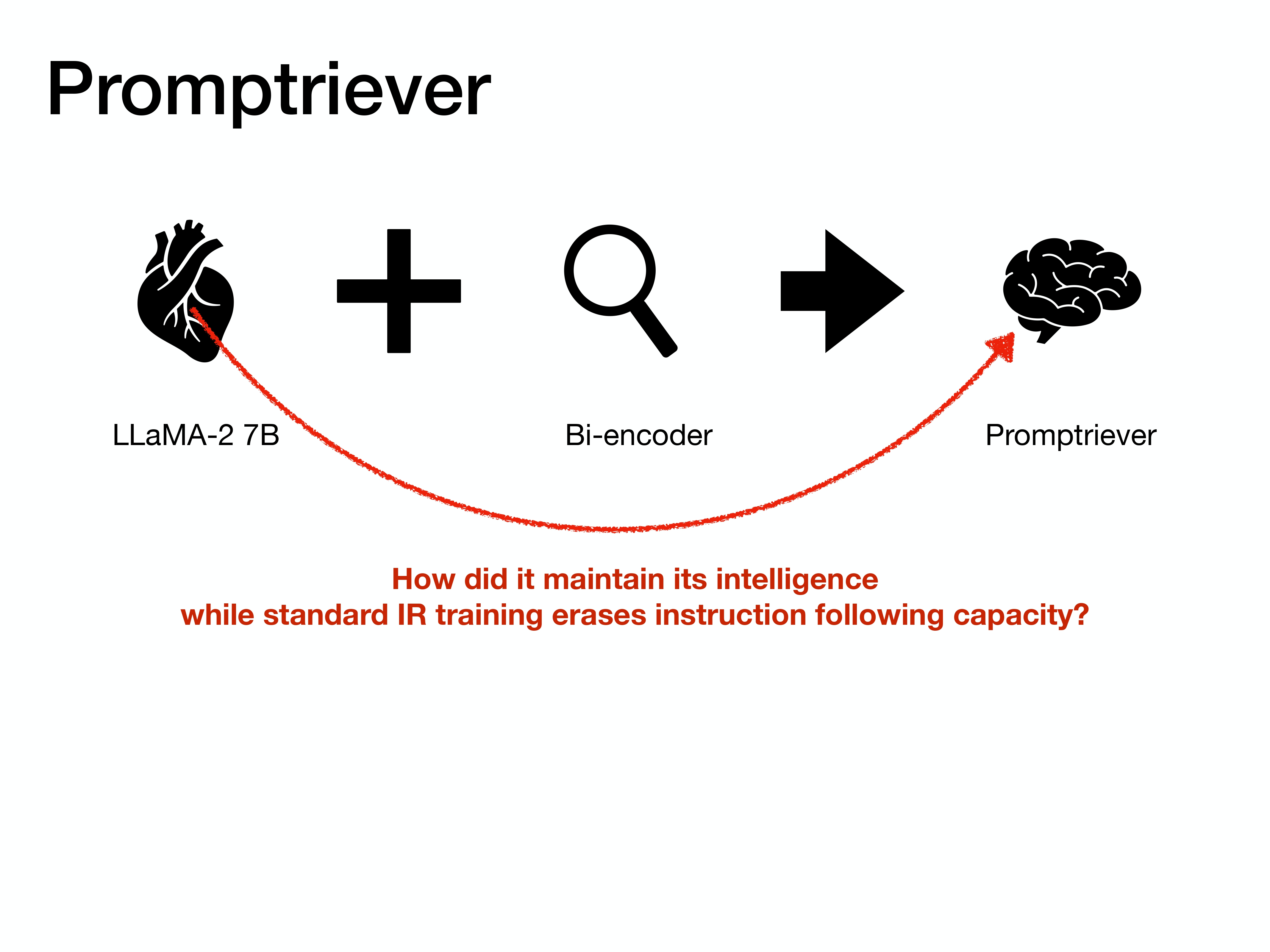 Slide 15