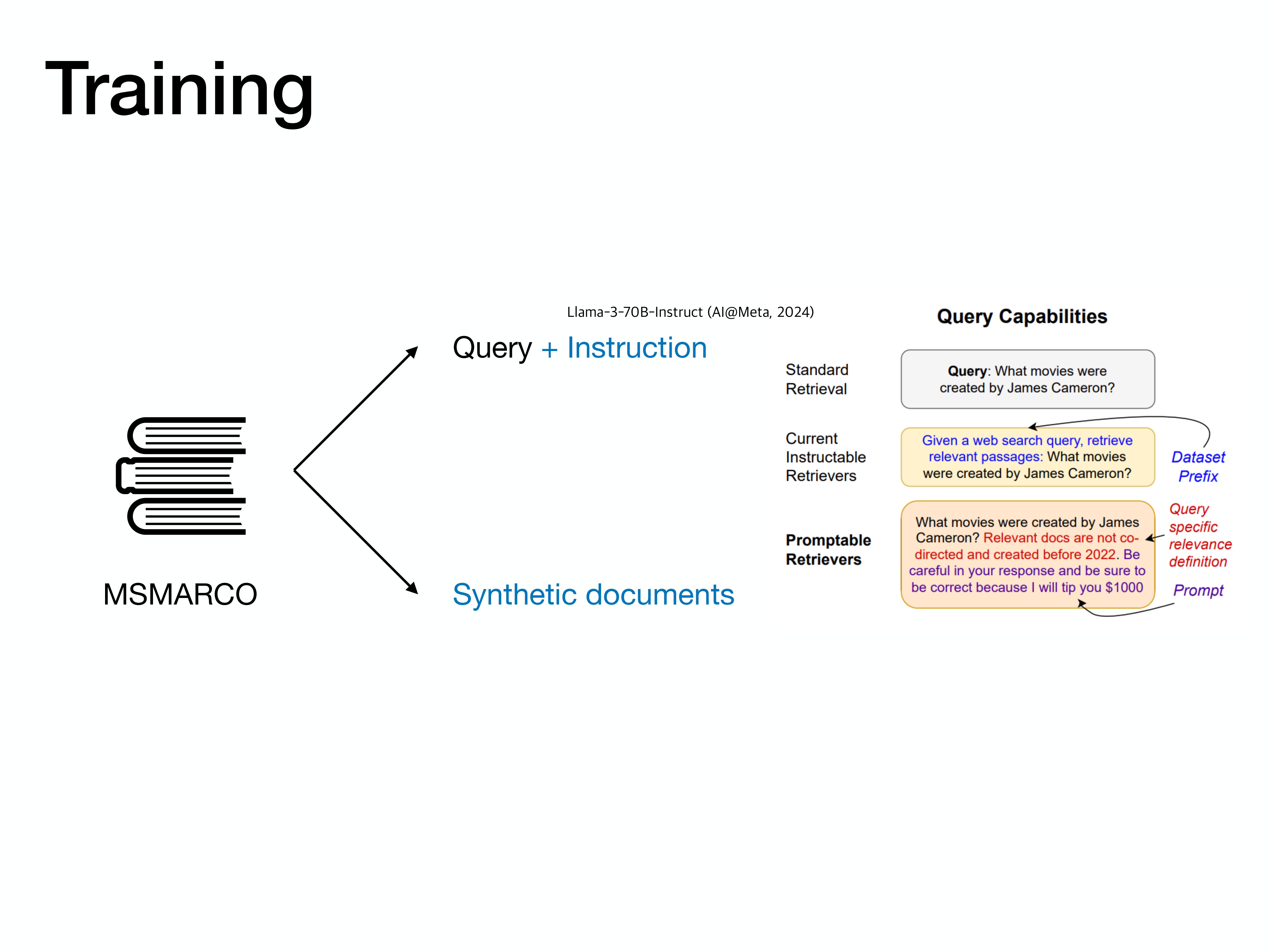 Slide 18