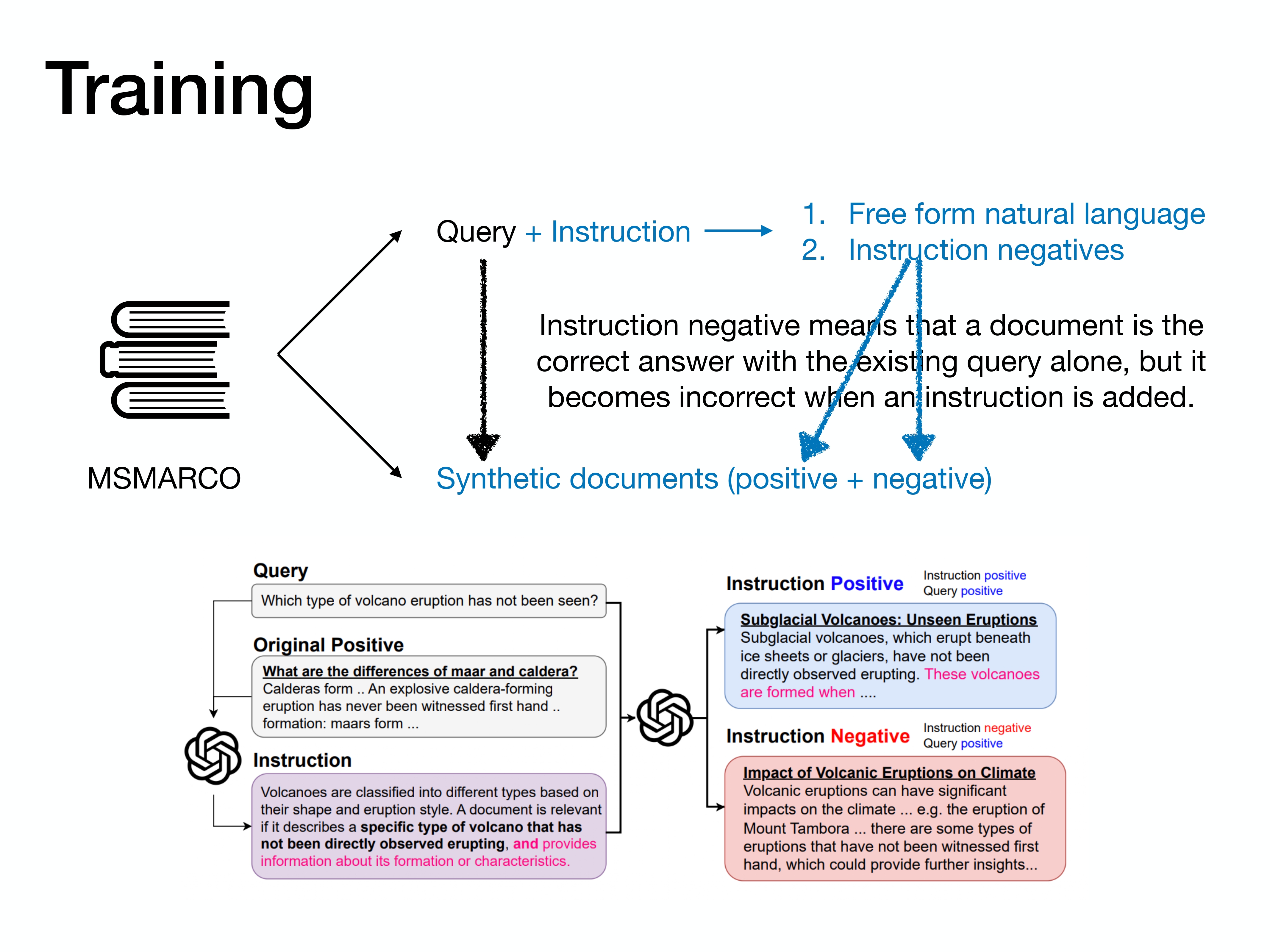 Slide 19