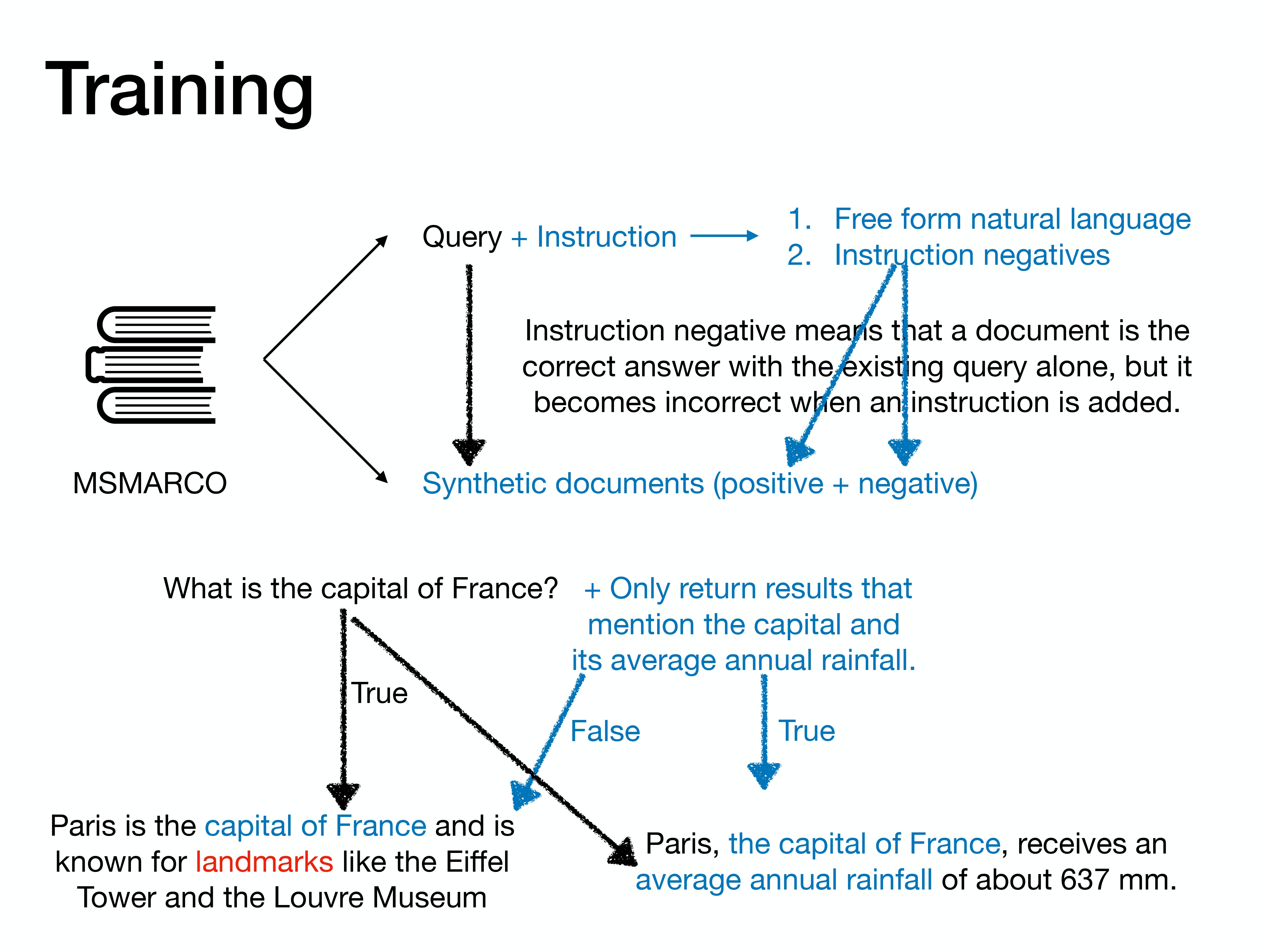 Slide 20